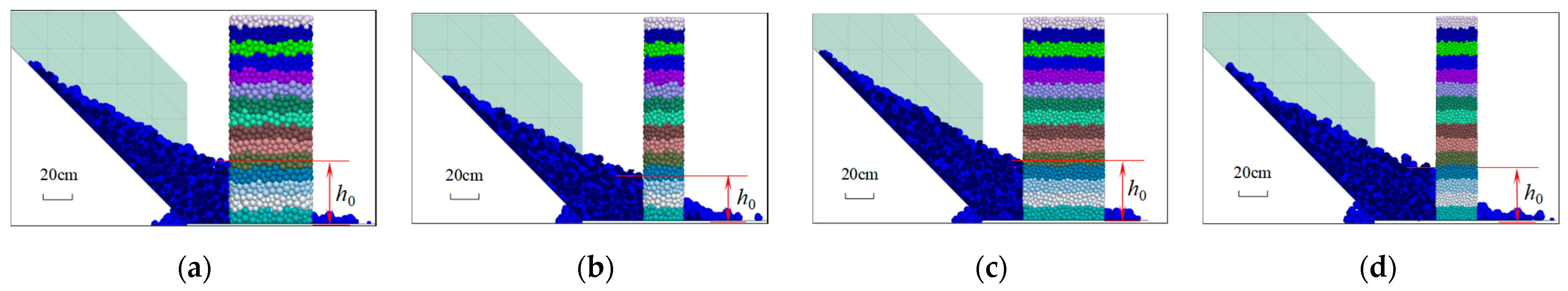 Buildings 14 01504 g007