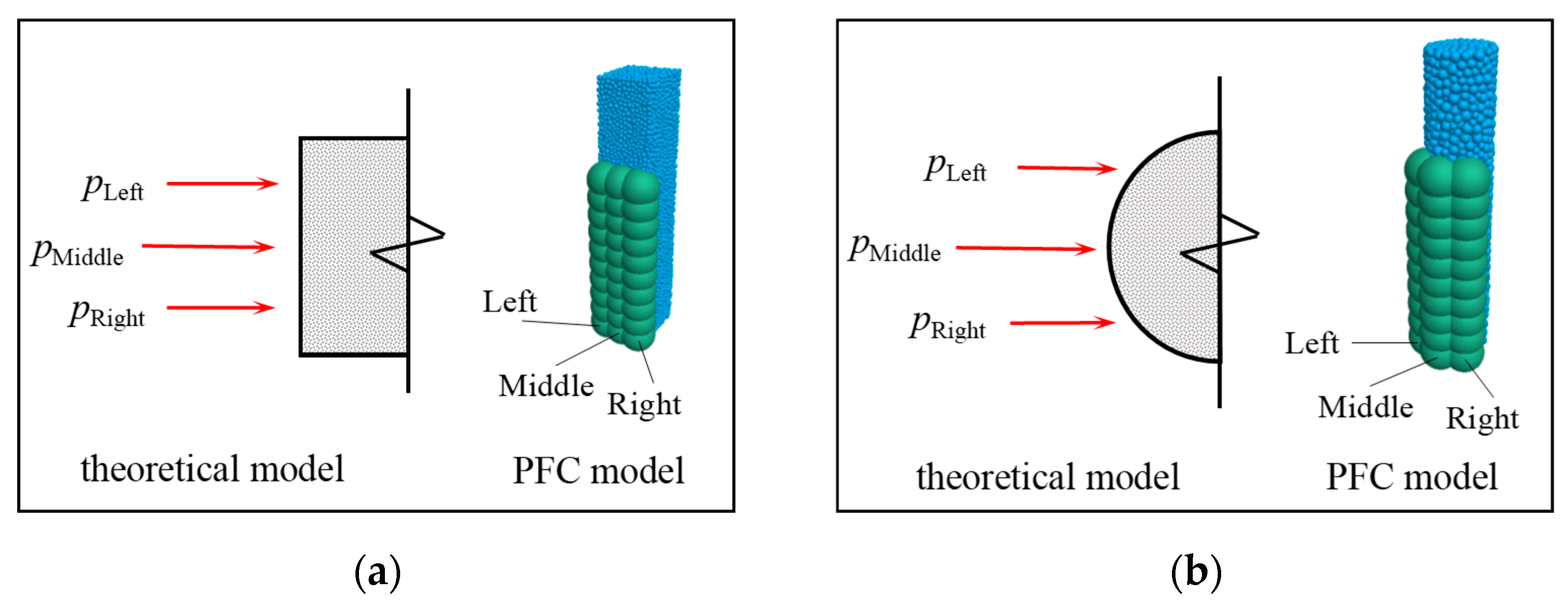Buildings 14 01504 g008