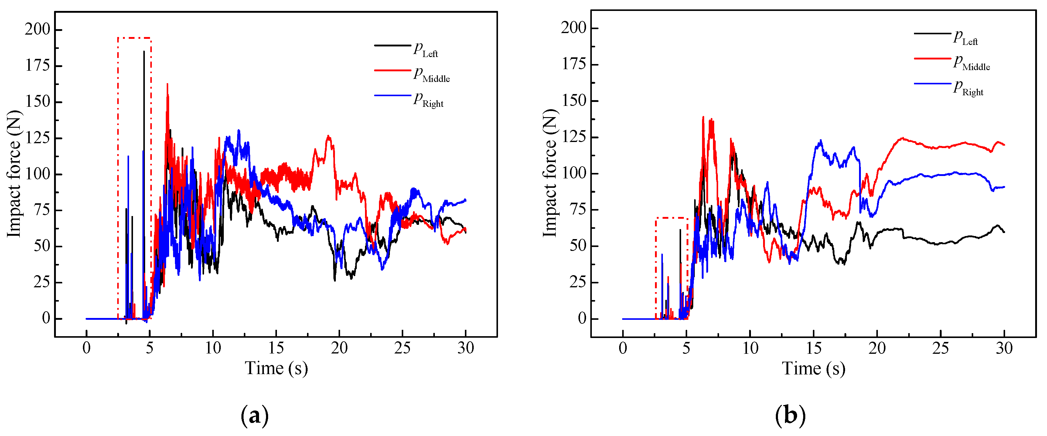 Buildings 14 01504 g009