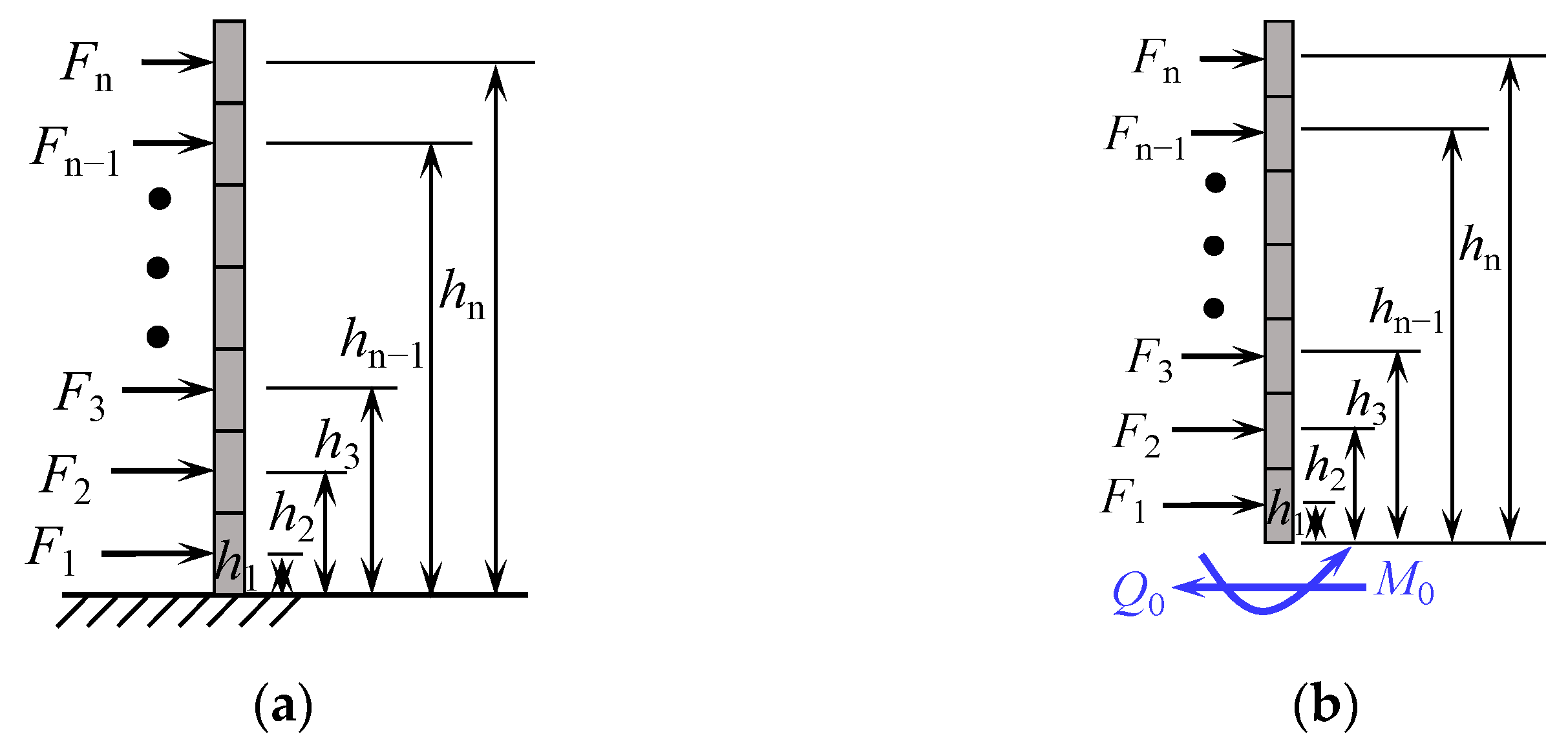 Buildings 14 01504 g011