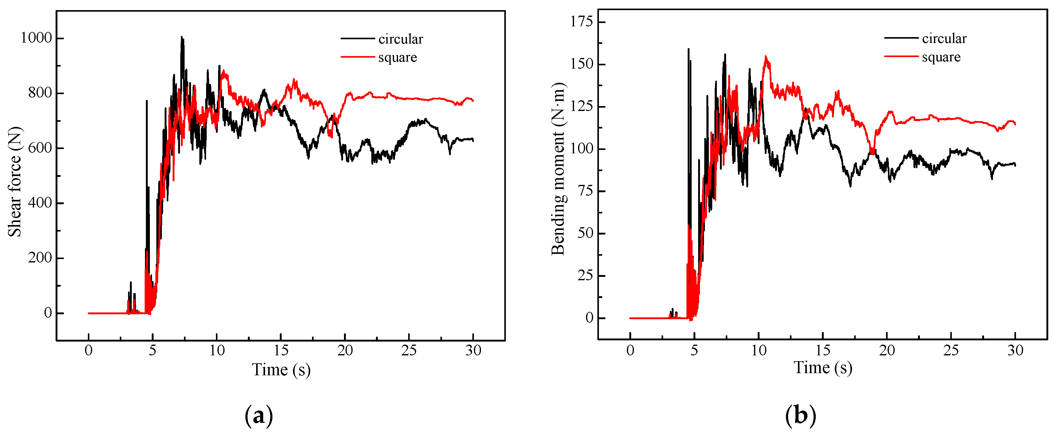 Buildings 14 01504 g012