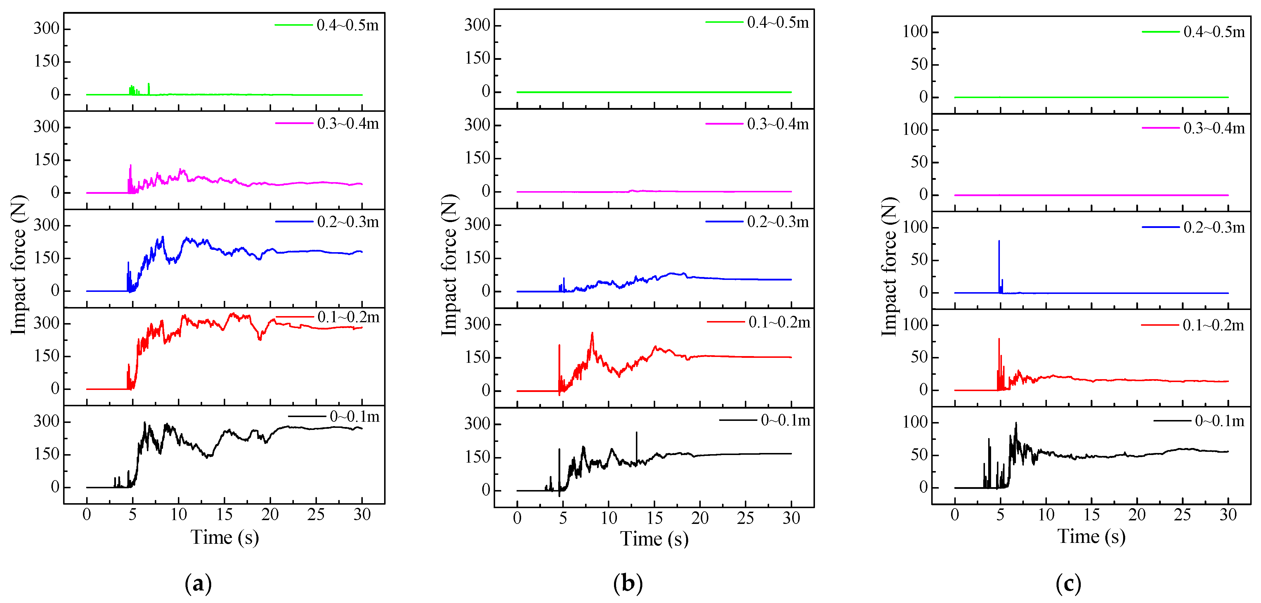 Buildings 14 01504 g016