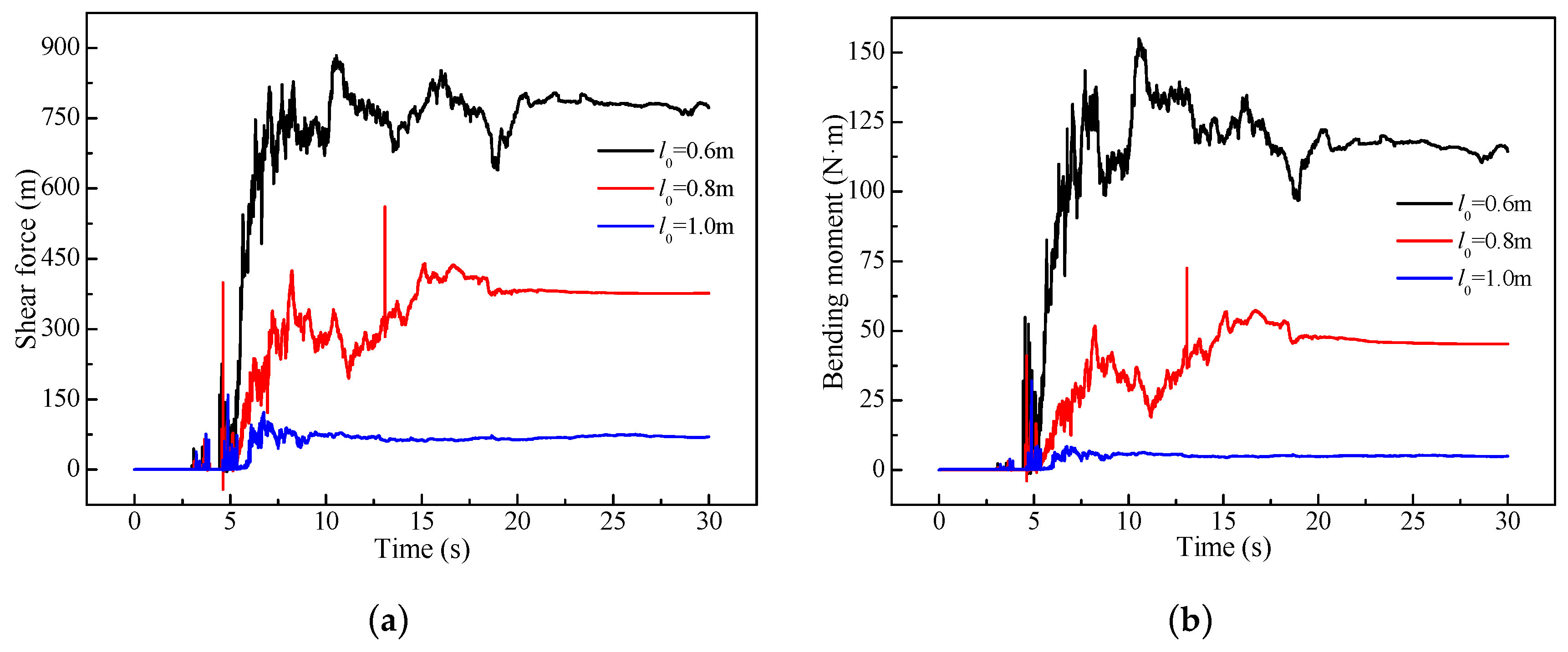 Buildings 14 01504 g017