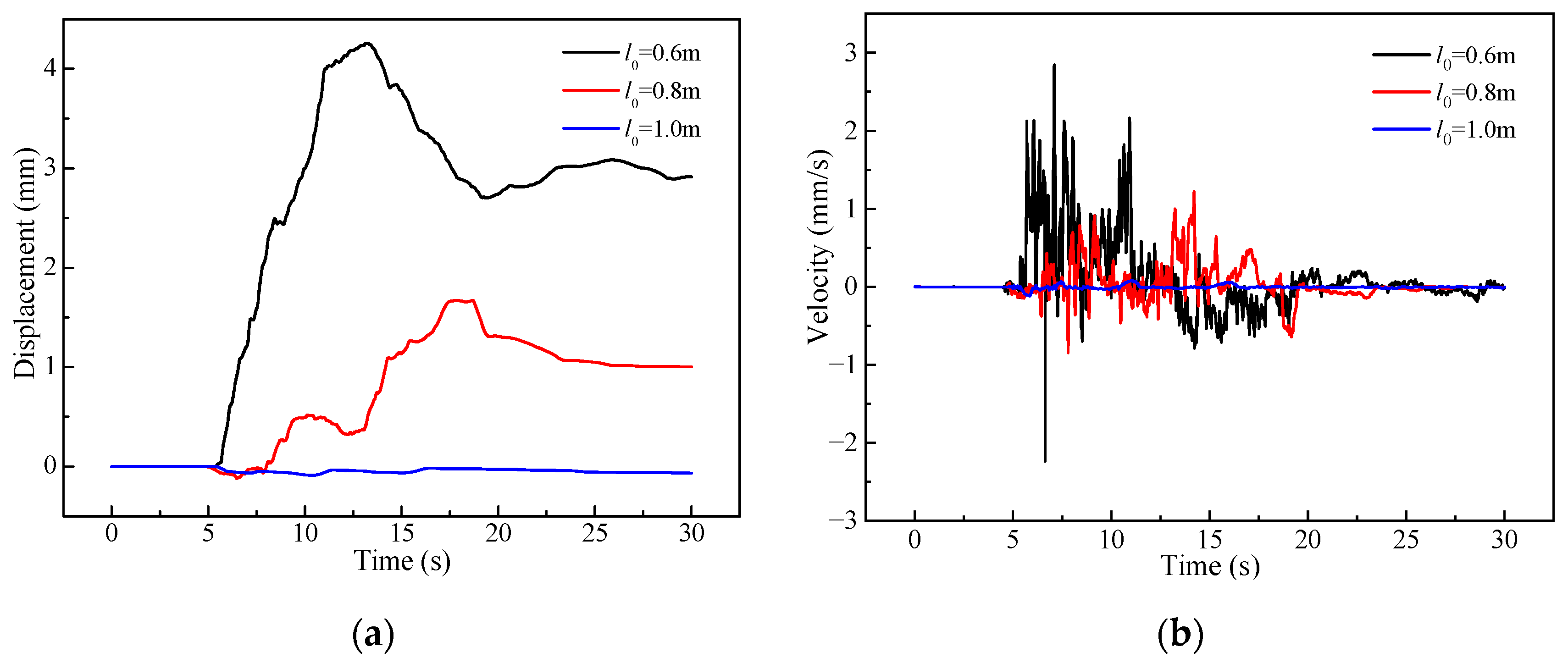 Buildings 14 01504 g018