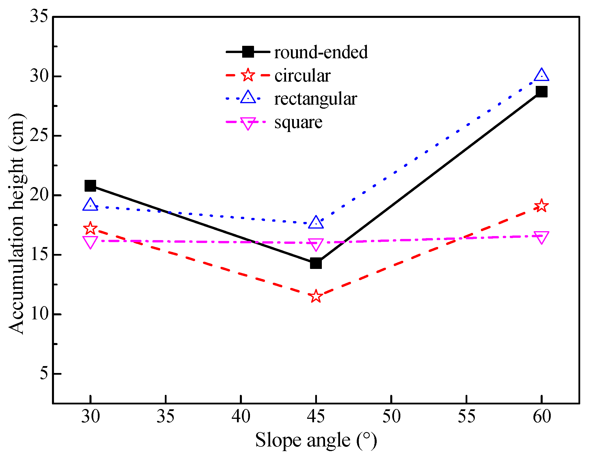 Buildings 14 01504 g020