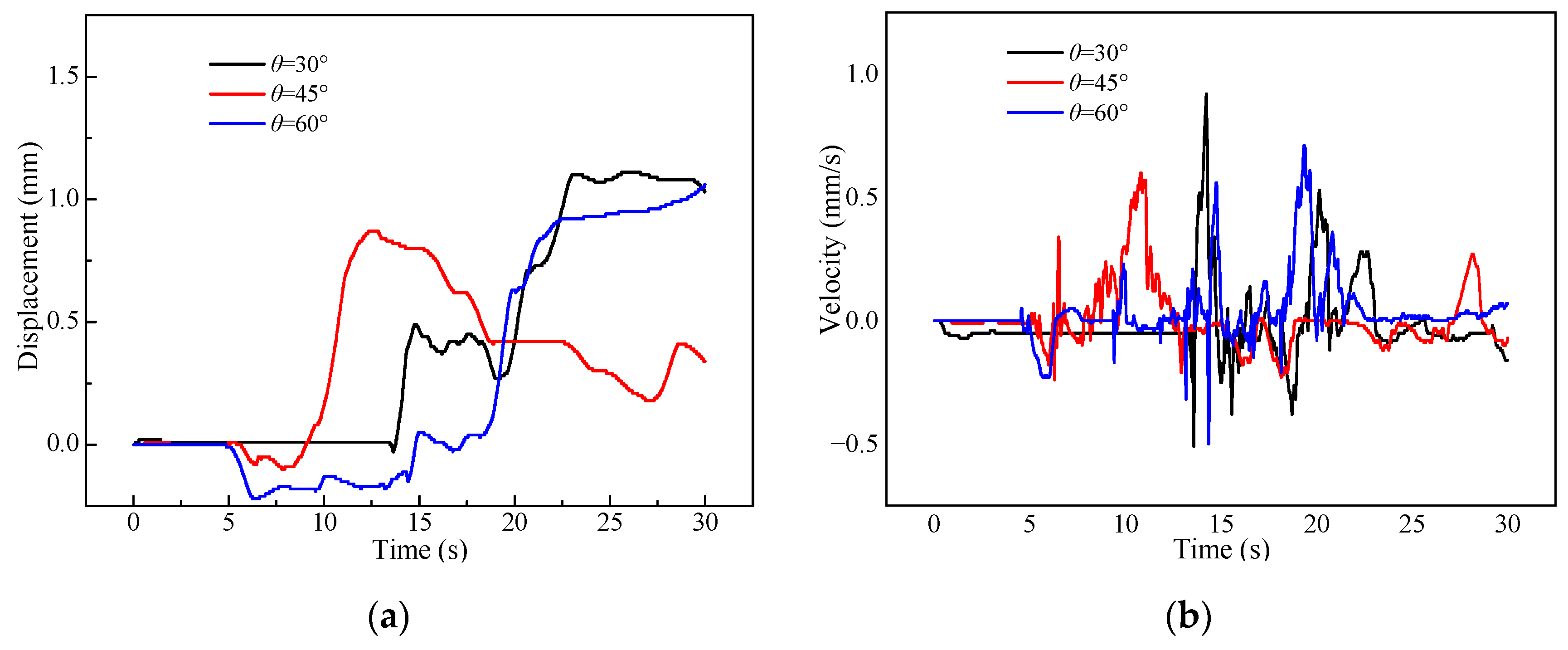 Buildings 14 01504 g023