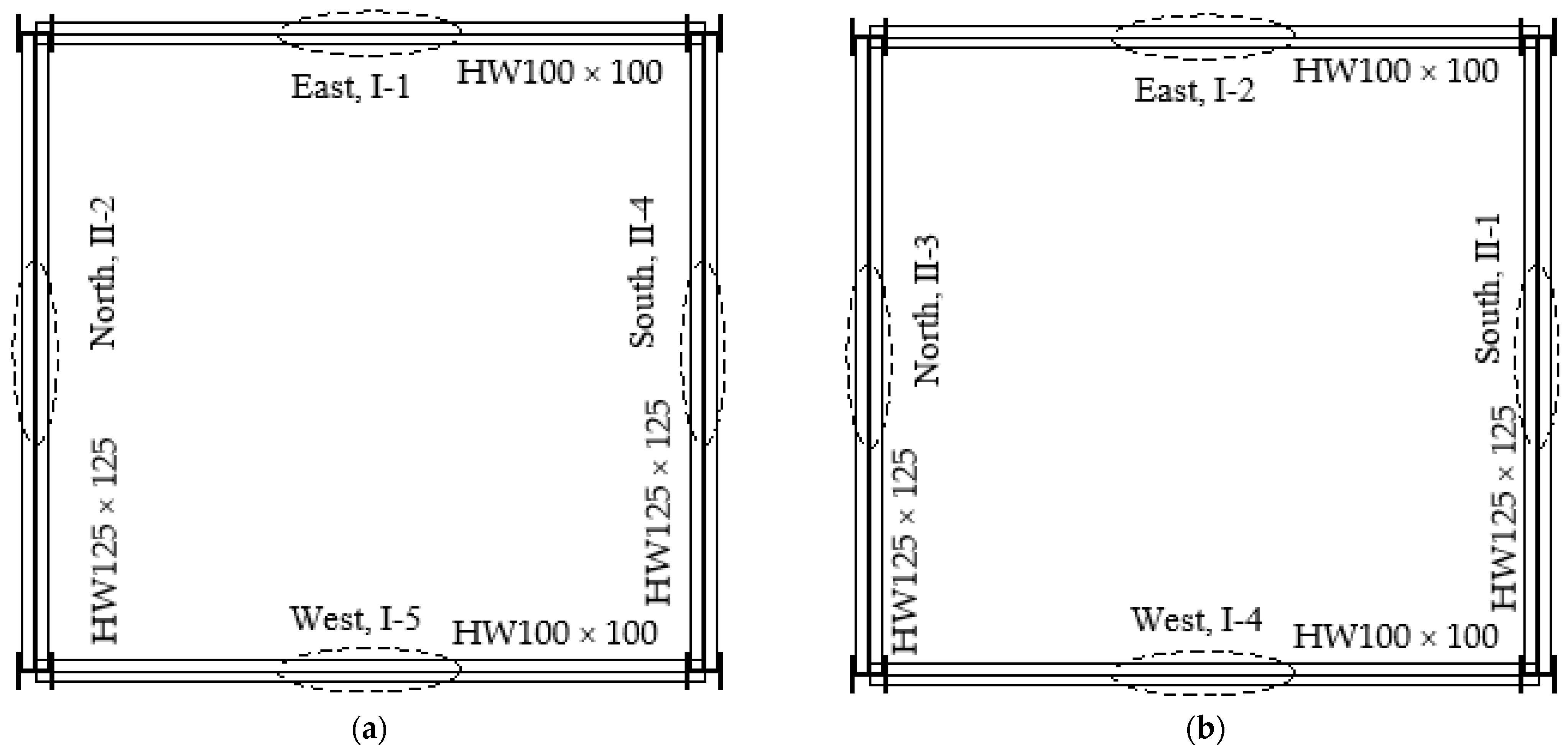 Buildings 14 01506 g008a
