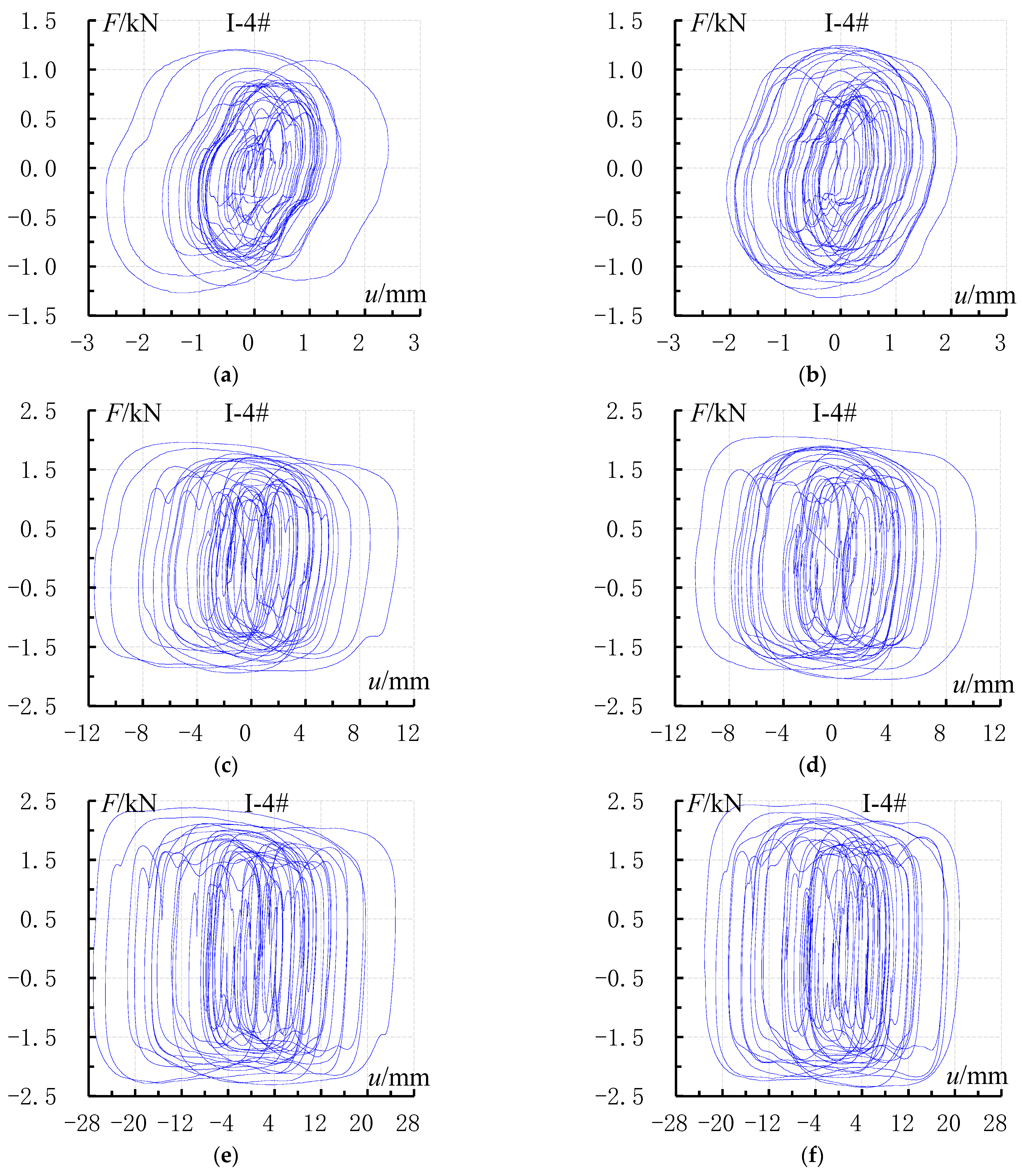 Buildings 14 01506 g011a