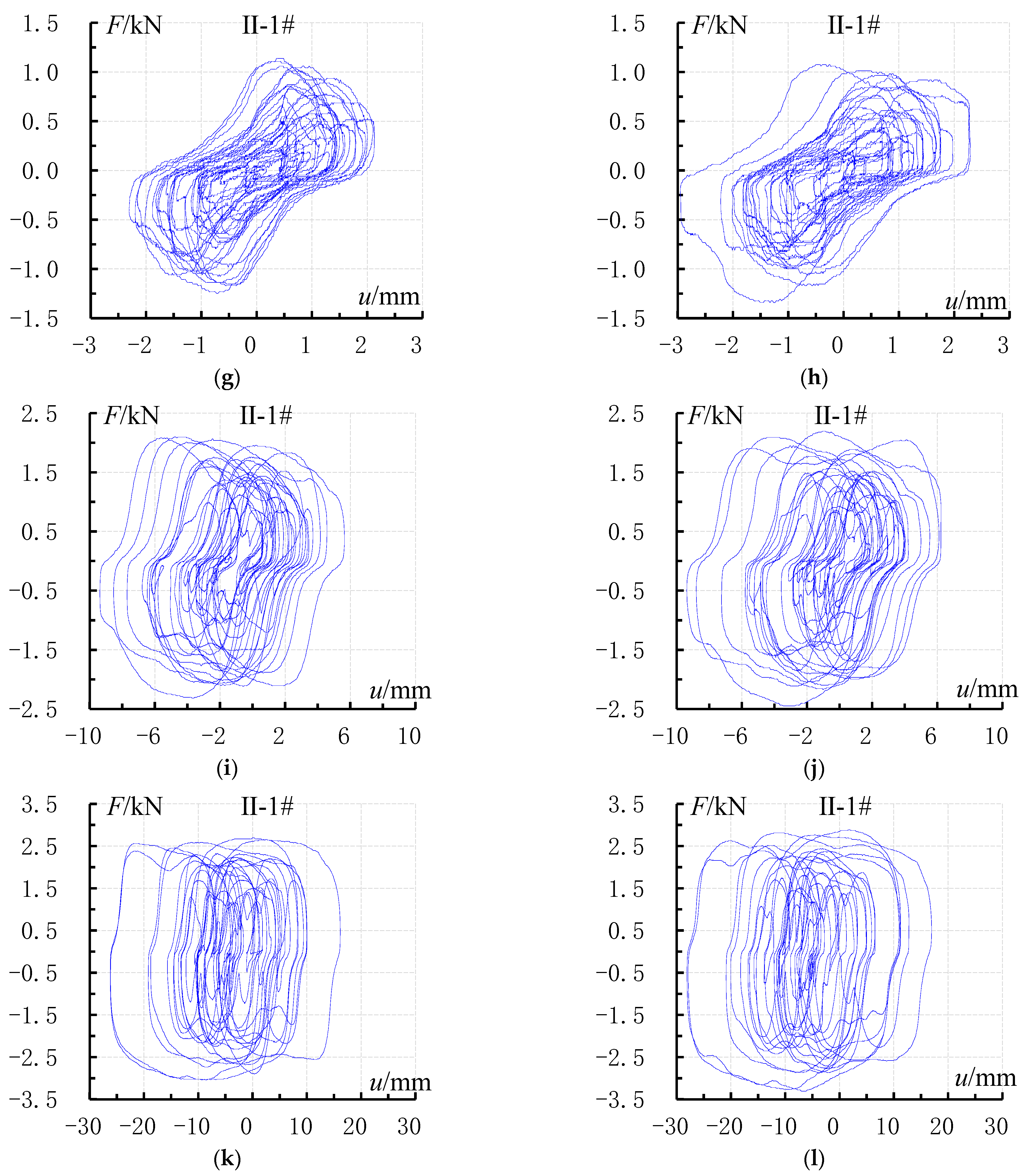 Buildings 14 01506 g011b