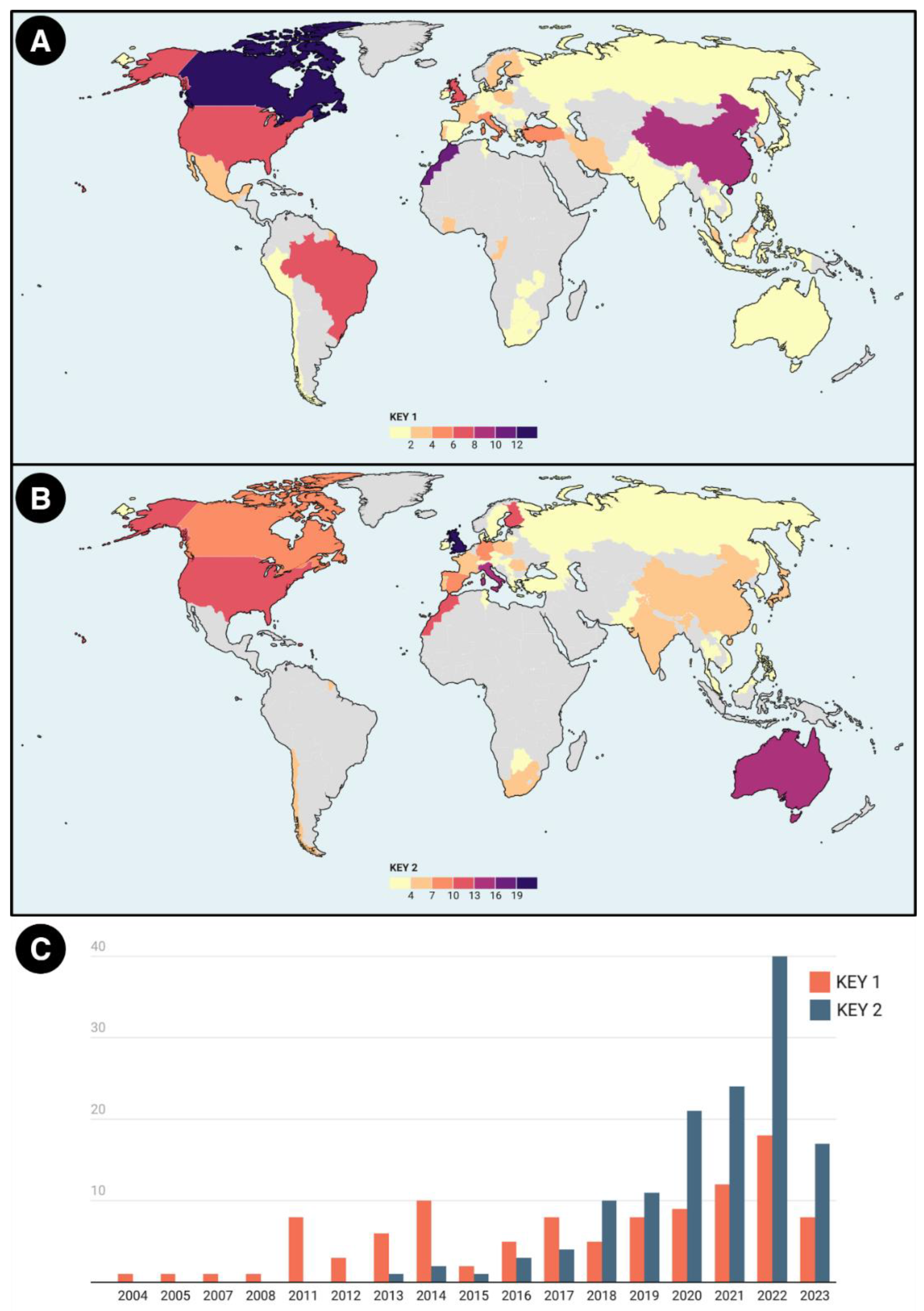 Buildings 14 01508 g001