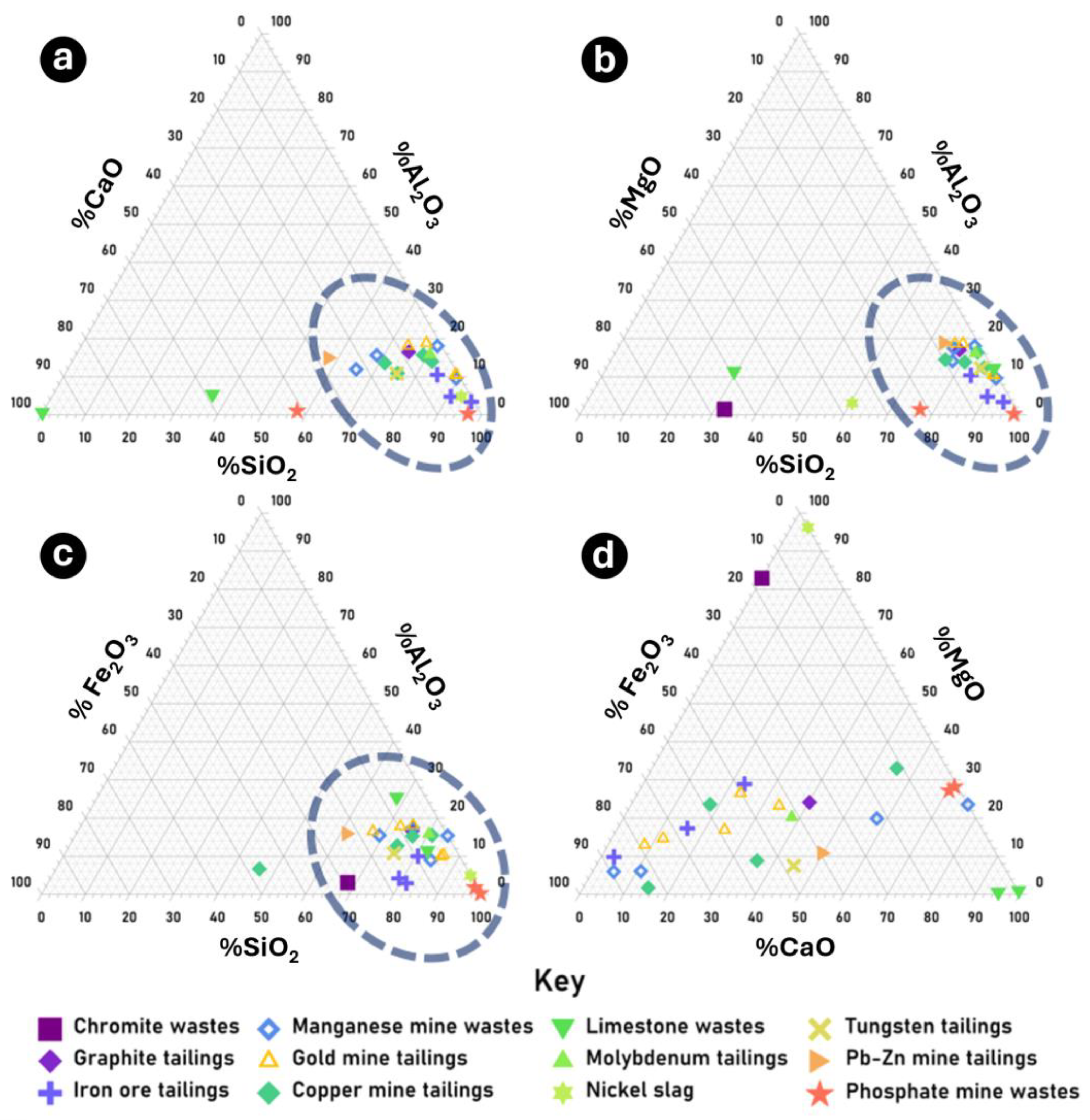 Buildings 14 01508 g002
