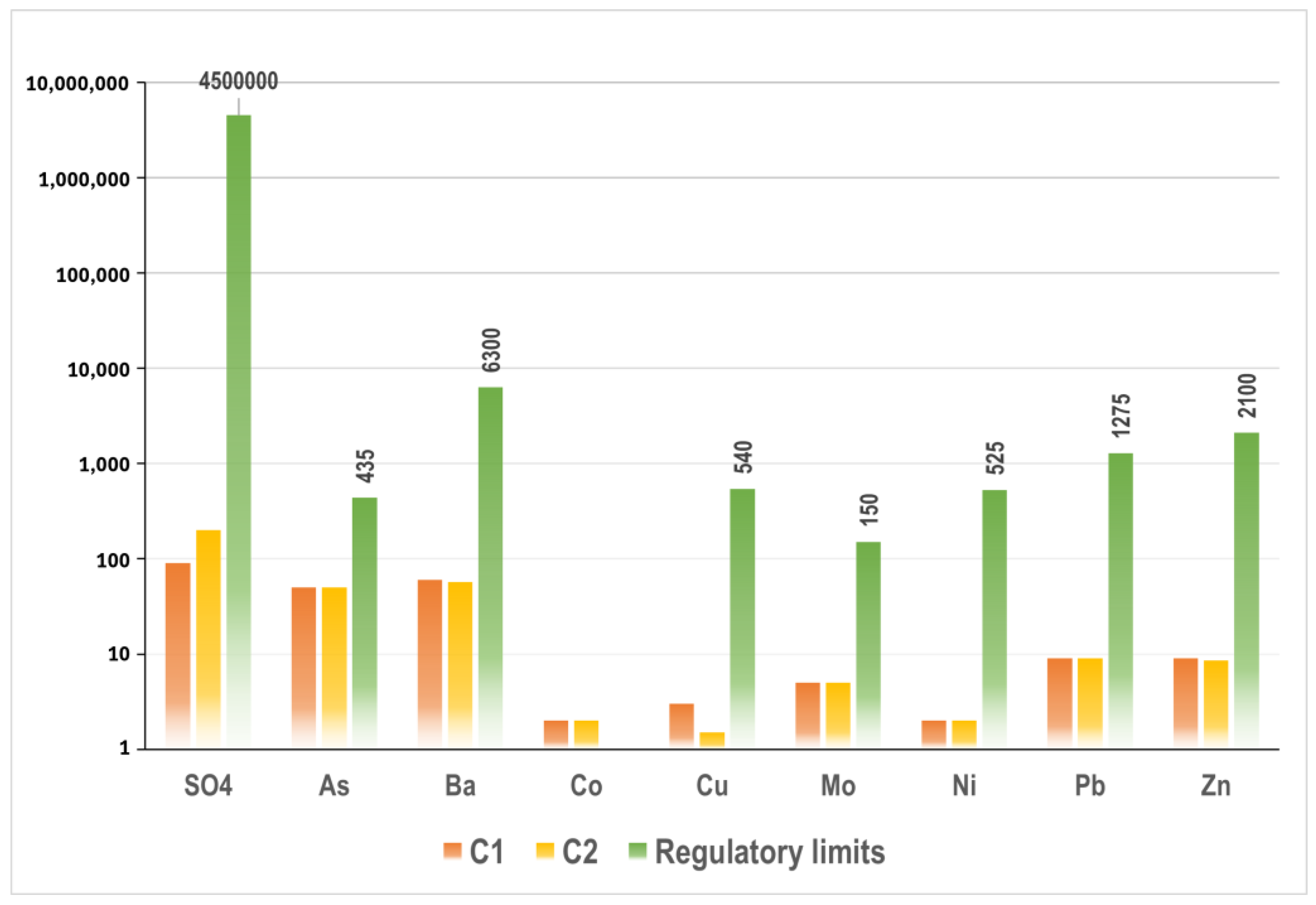 Buildings 14 01508 g006