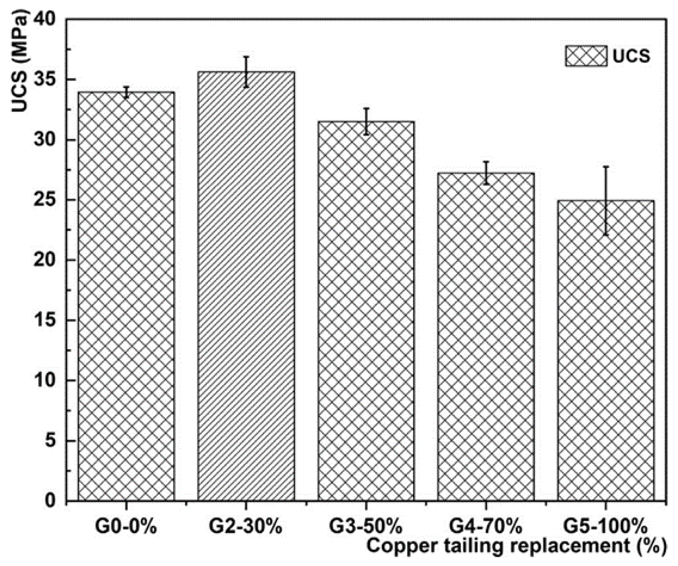 Buildings 14 01508 g008