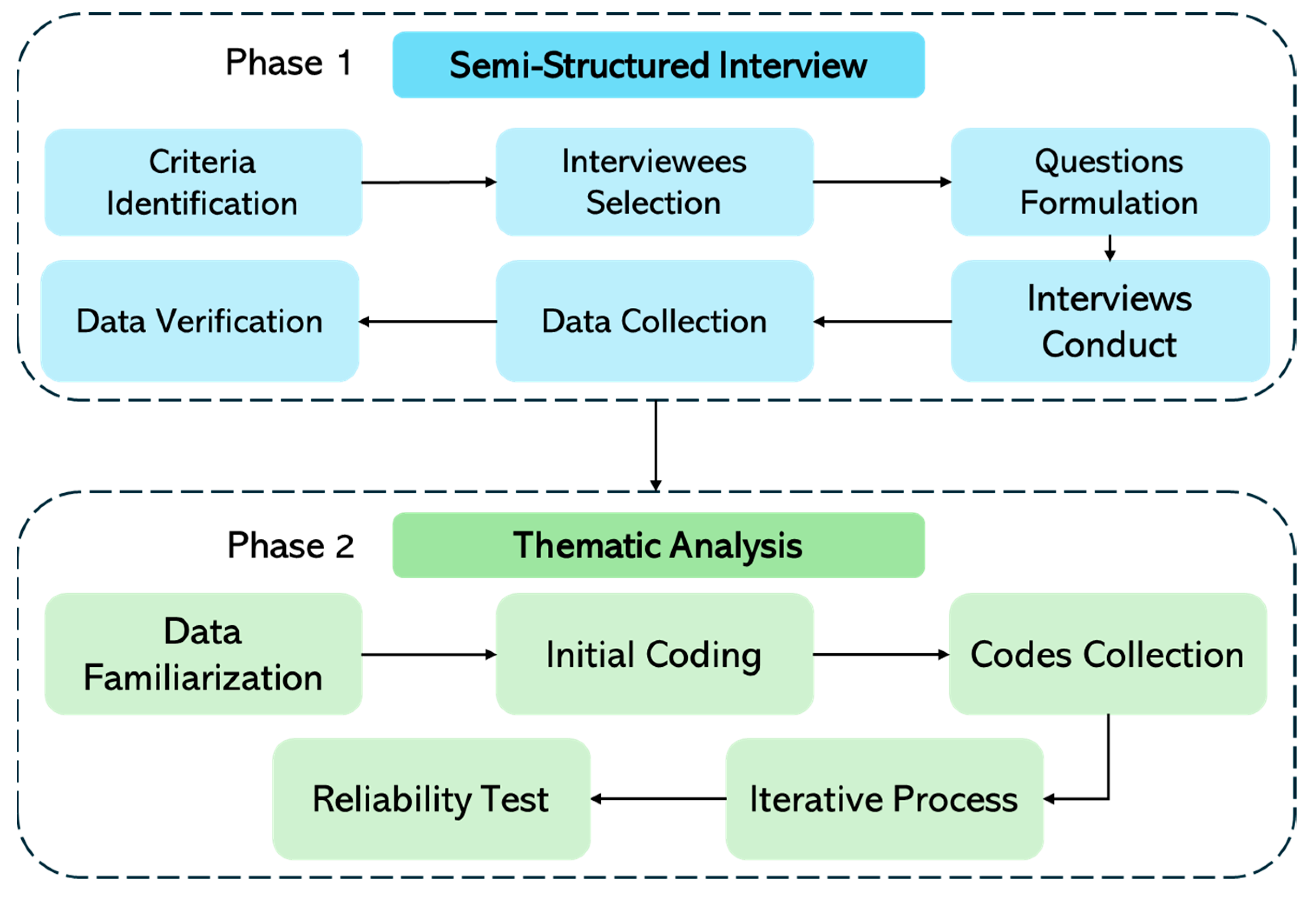 Buildings 14 01509 g001