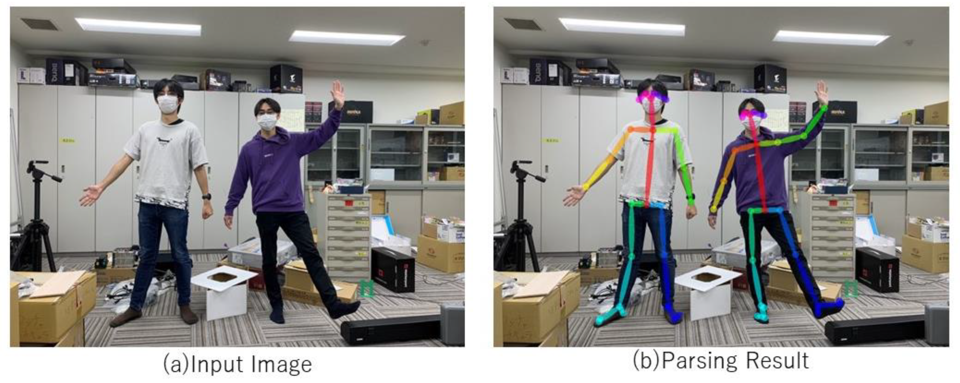 Buildings 14 01511 g002