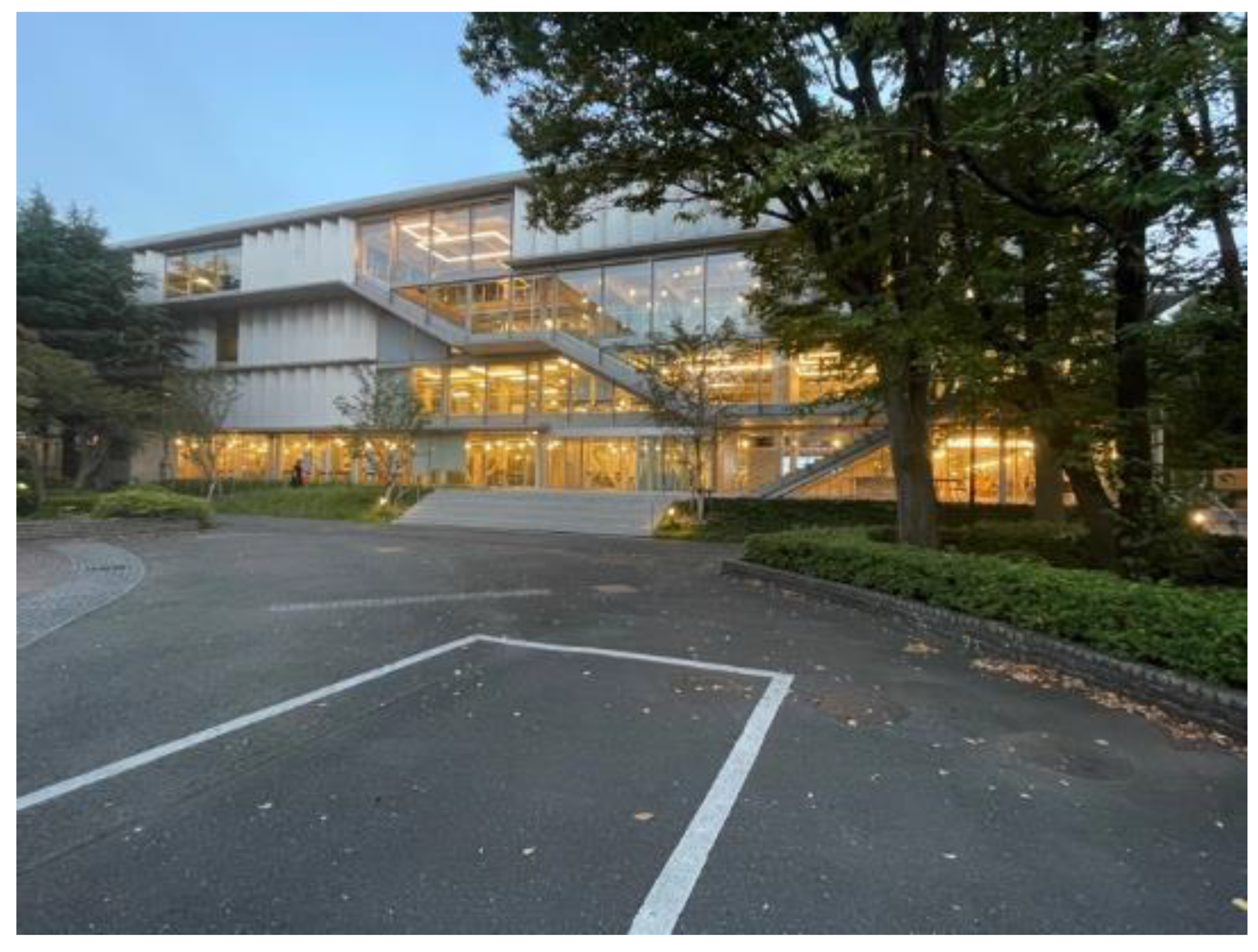 Buildings 14 01511 g004