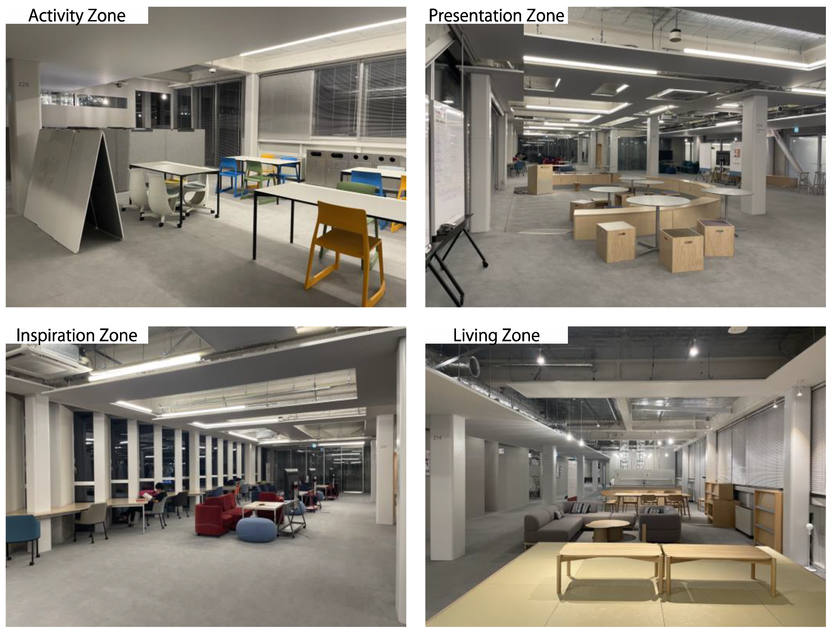 Buildings 14 01511 g007