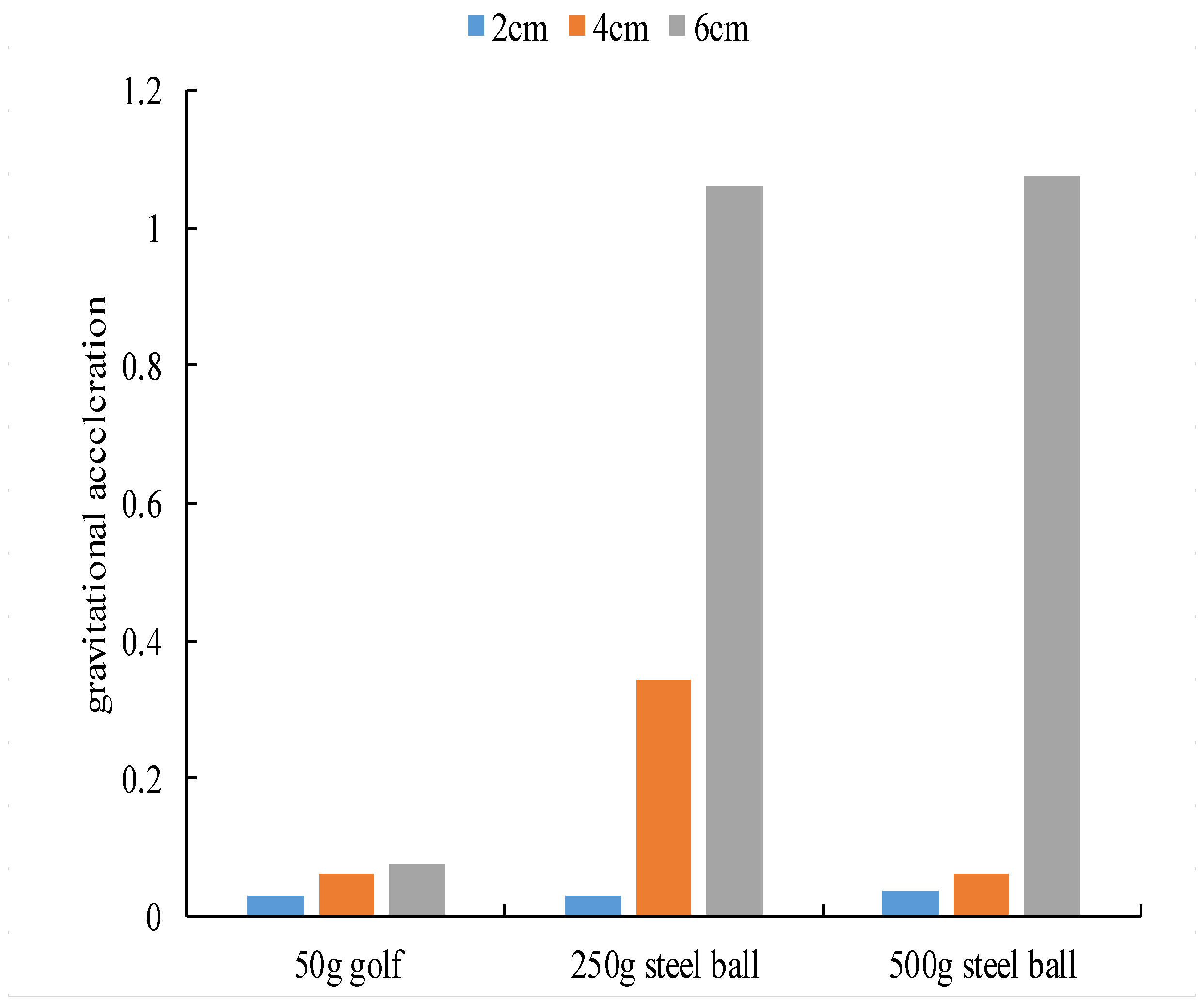 Buildings 14 01512 g027