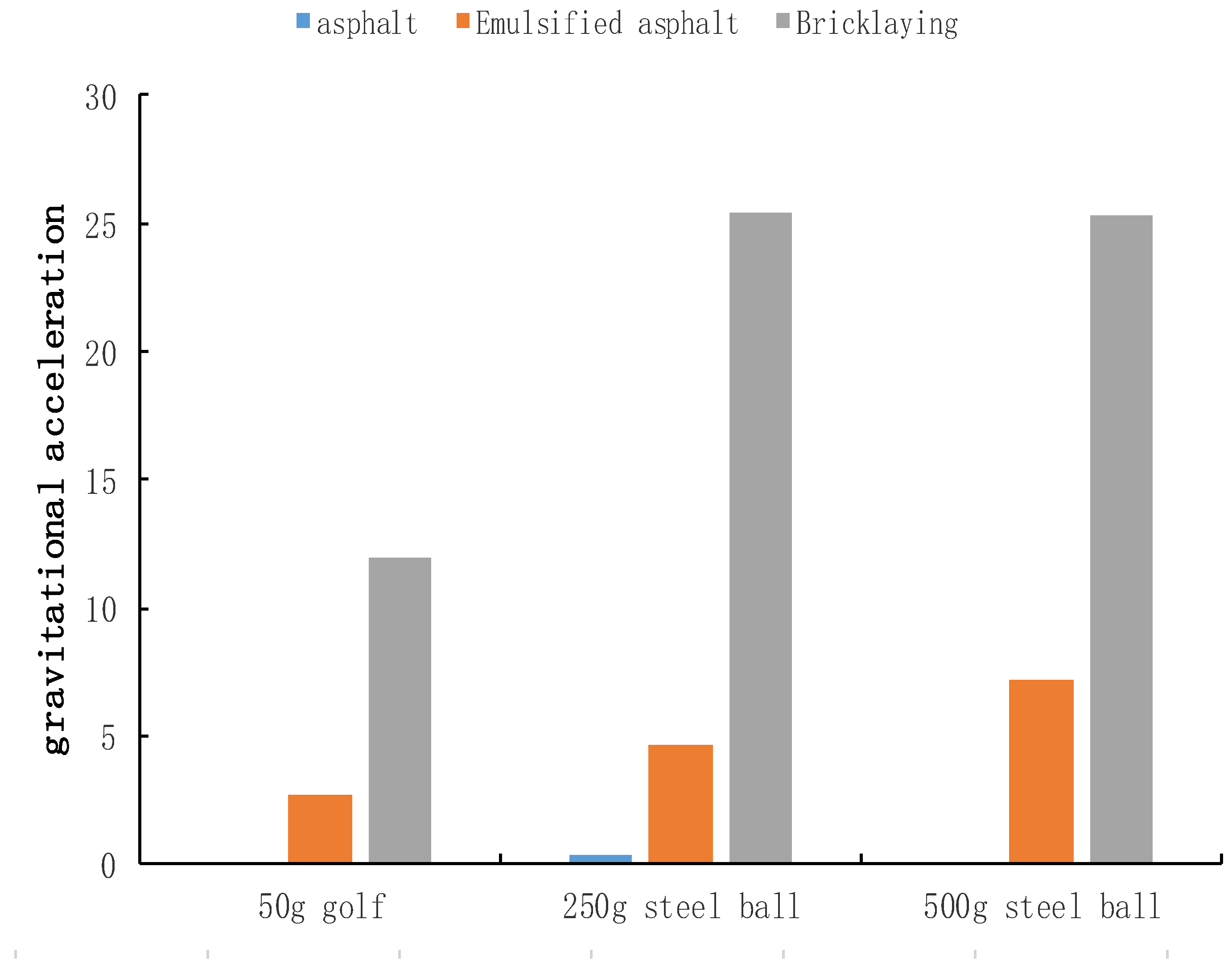 Buildings 14 01512 g028