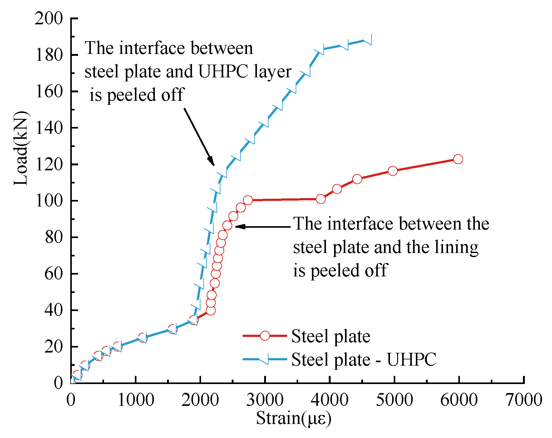 Buildings 14 01515 g009
