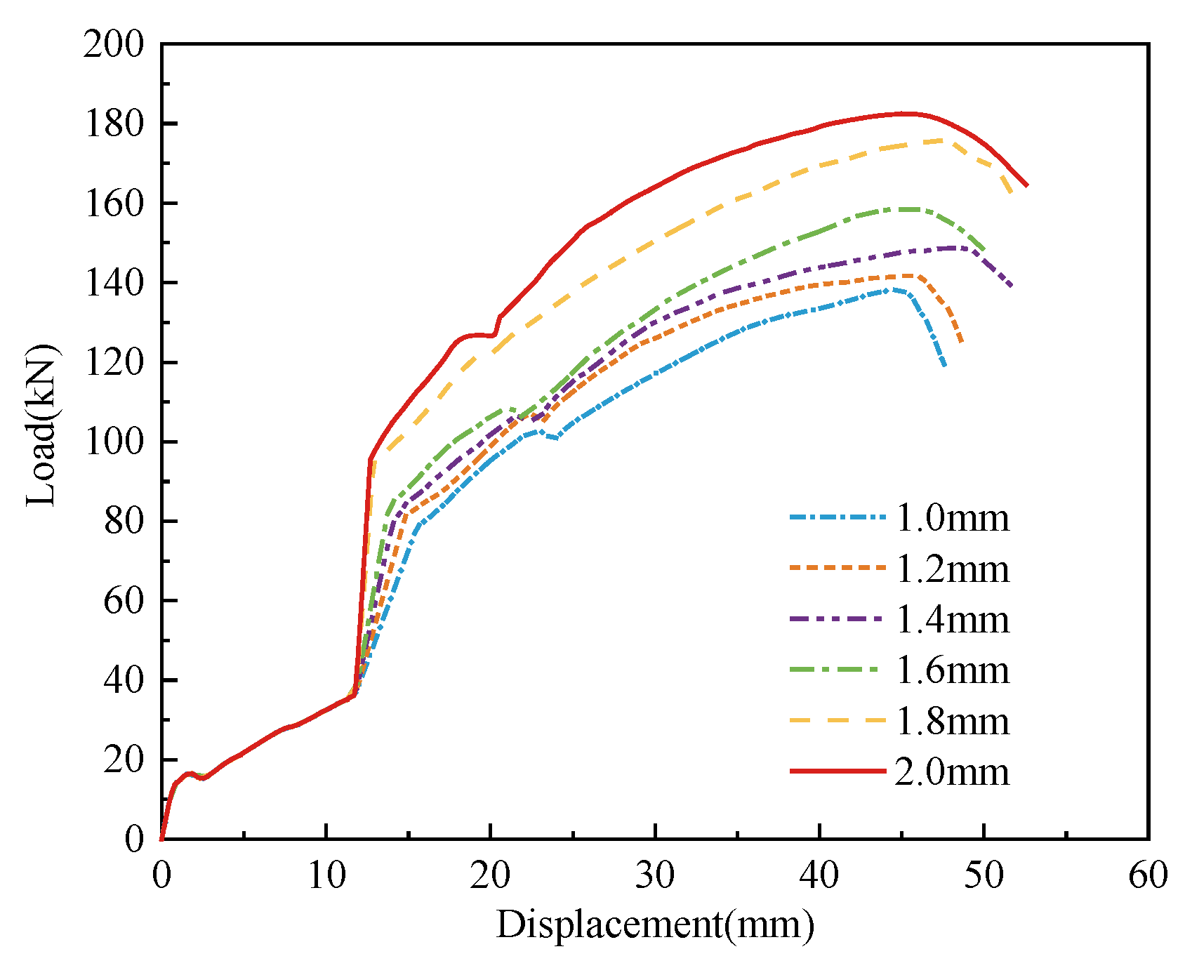 Buildings 14 01515 g014