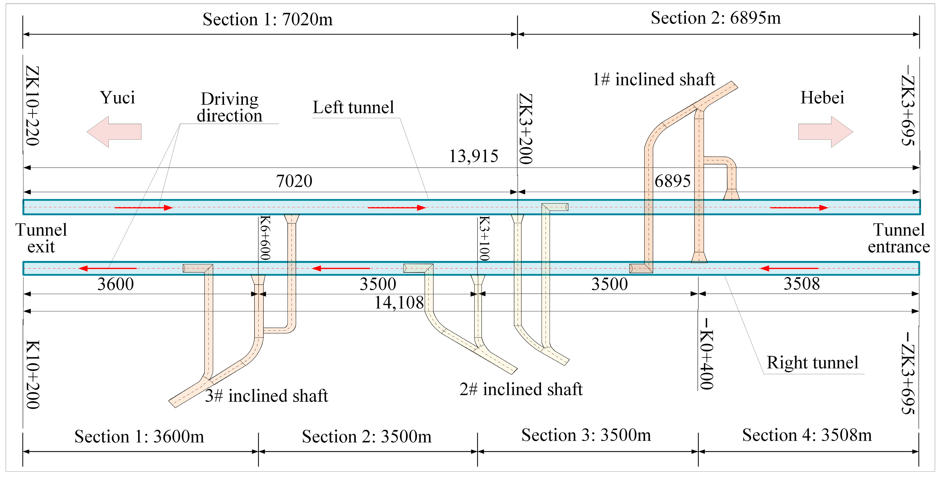 Buildings 14 01516 g002
