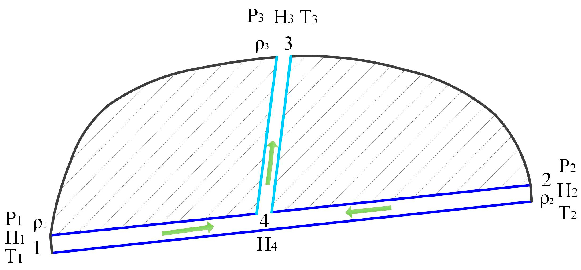 Buildings 14 01516 g004