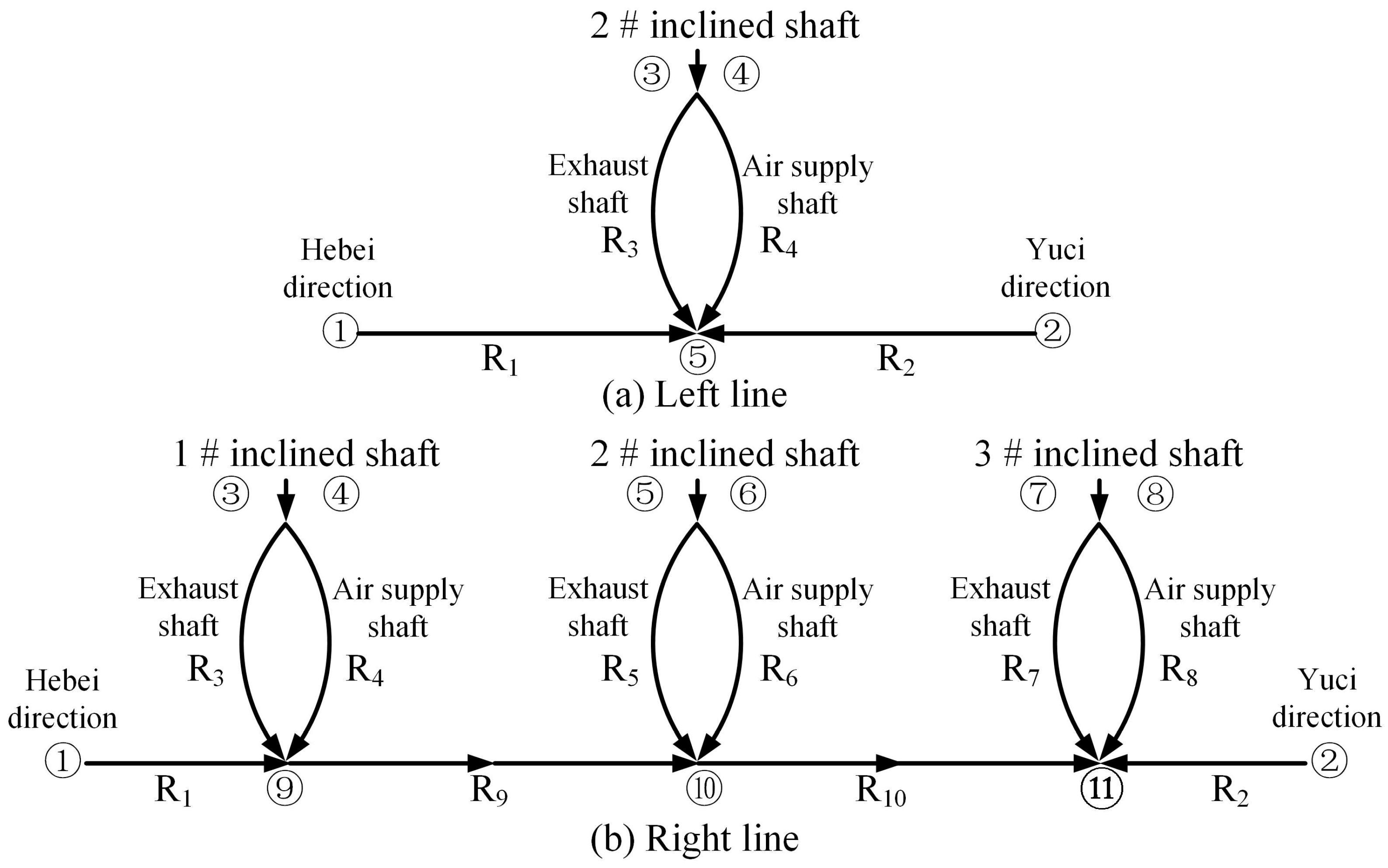 Buildings 14 01516 g005