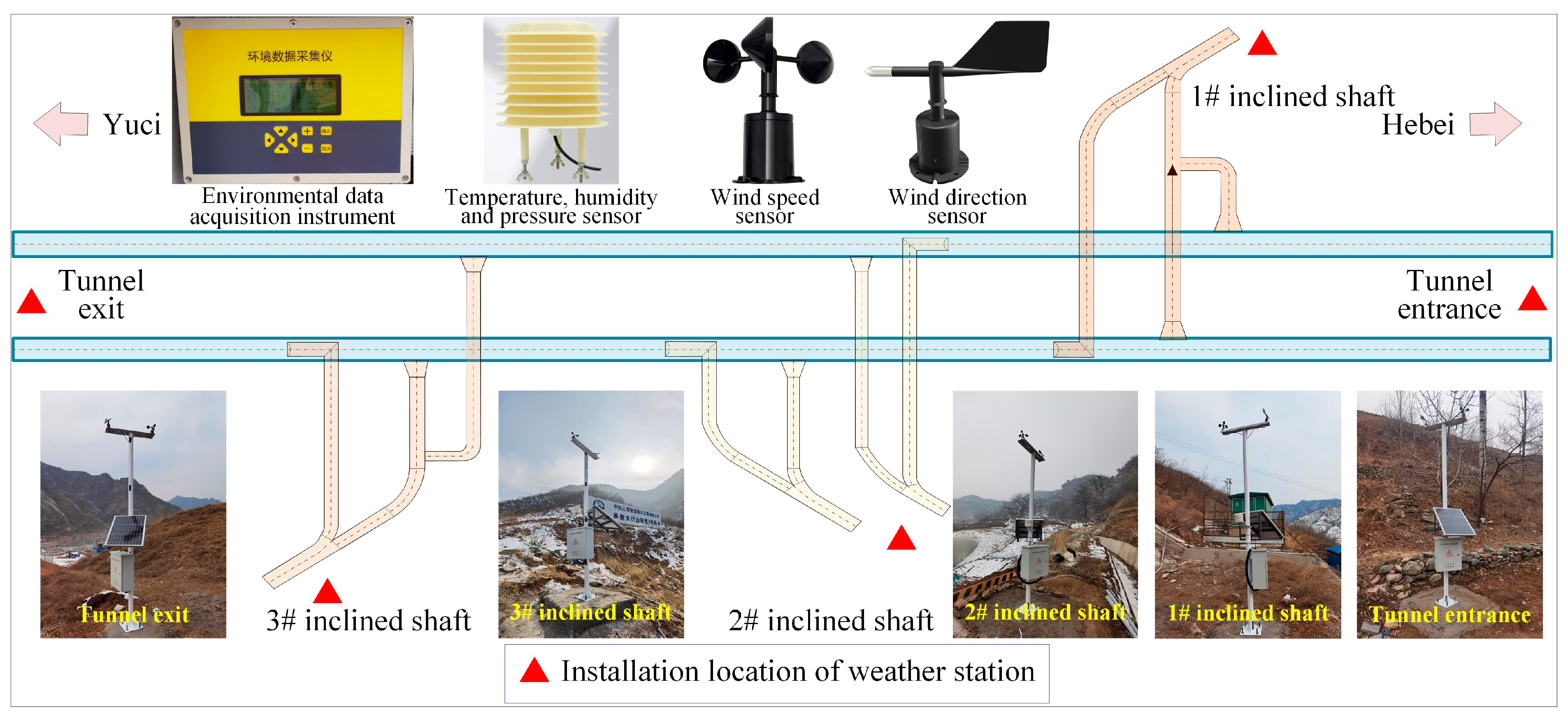 Buildings 14 01516 g006