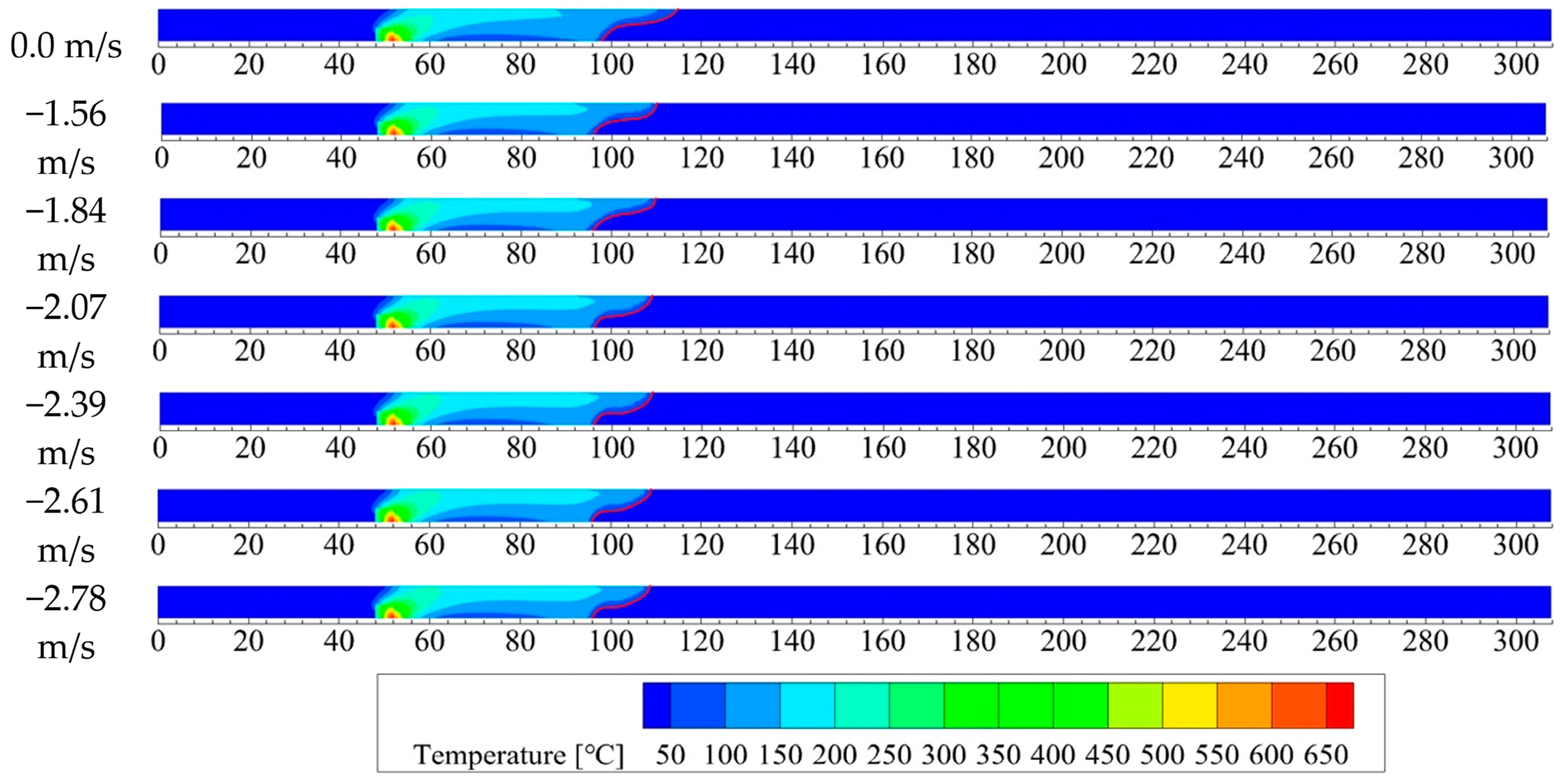 Buildings 14 01516 g011