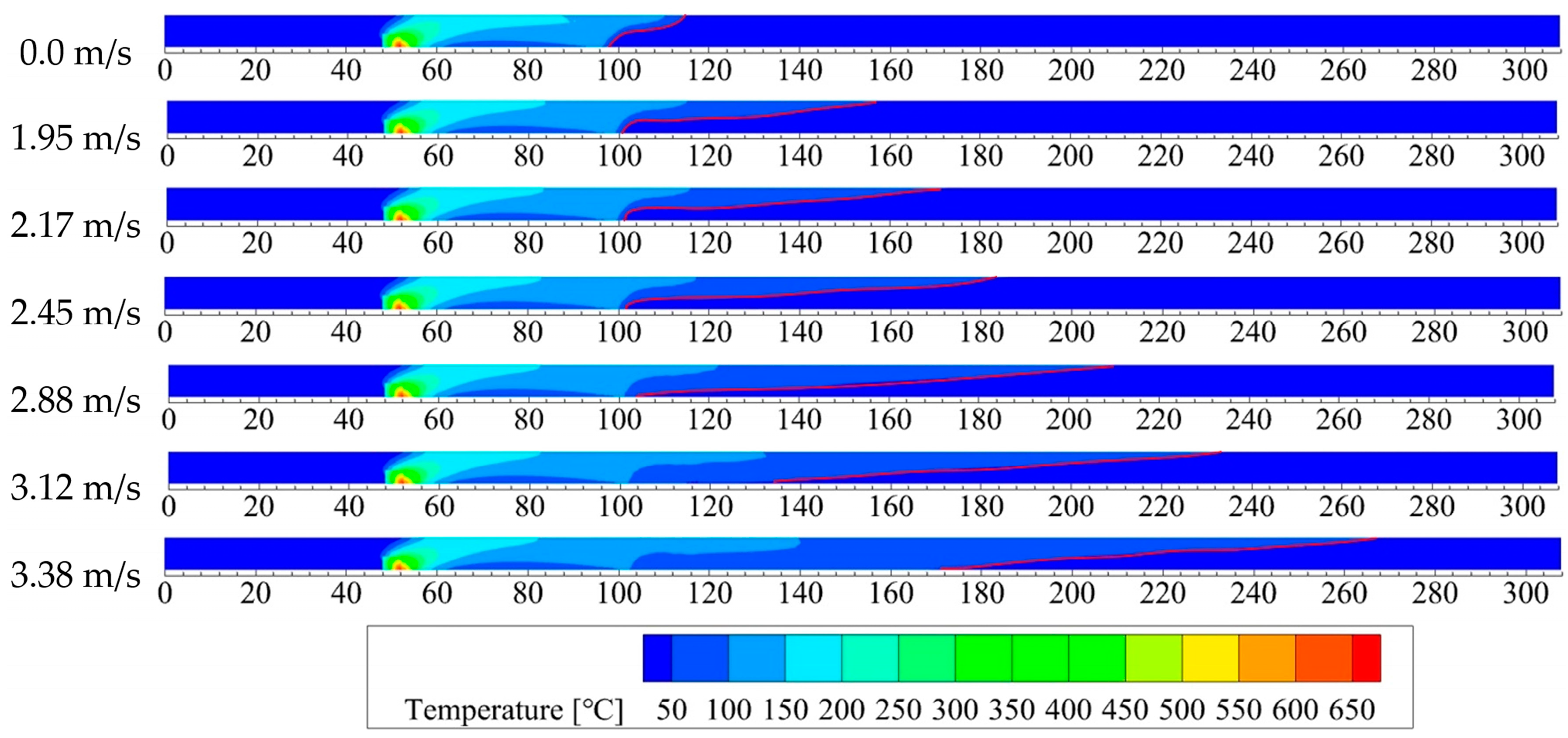 Buildings 14 01516 g012