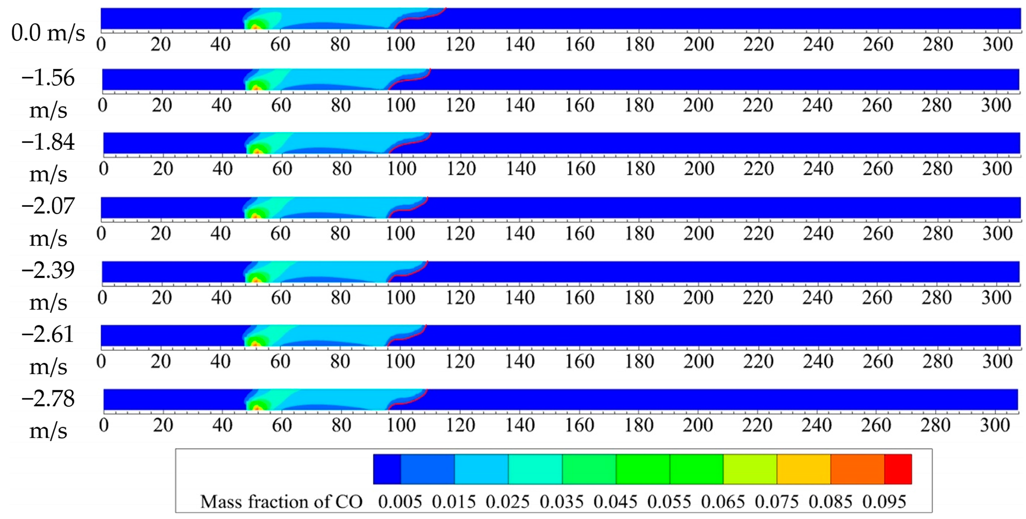 Buildings 14 01516 g013
