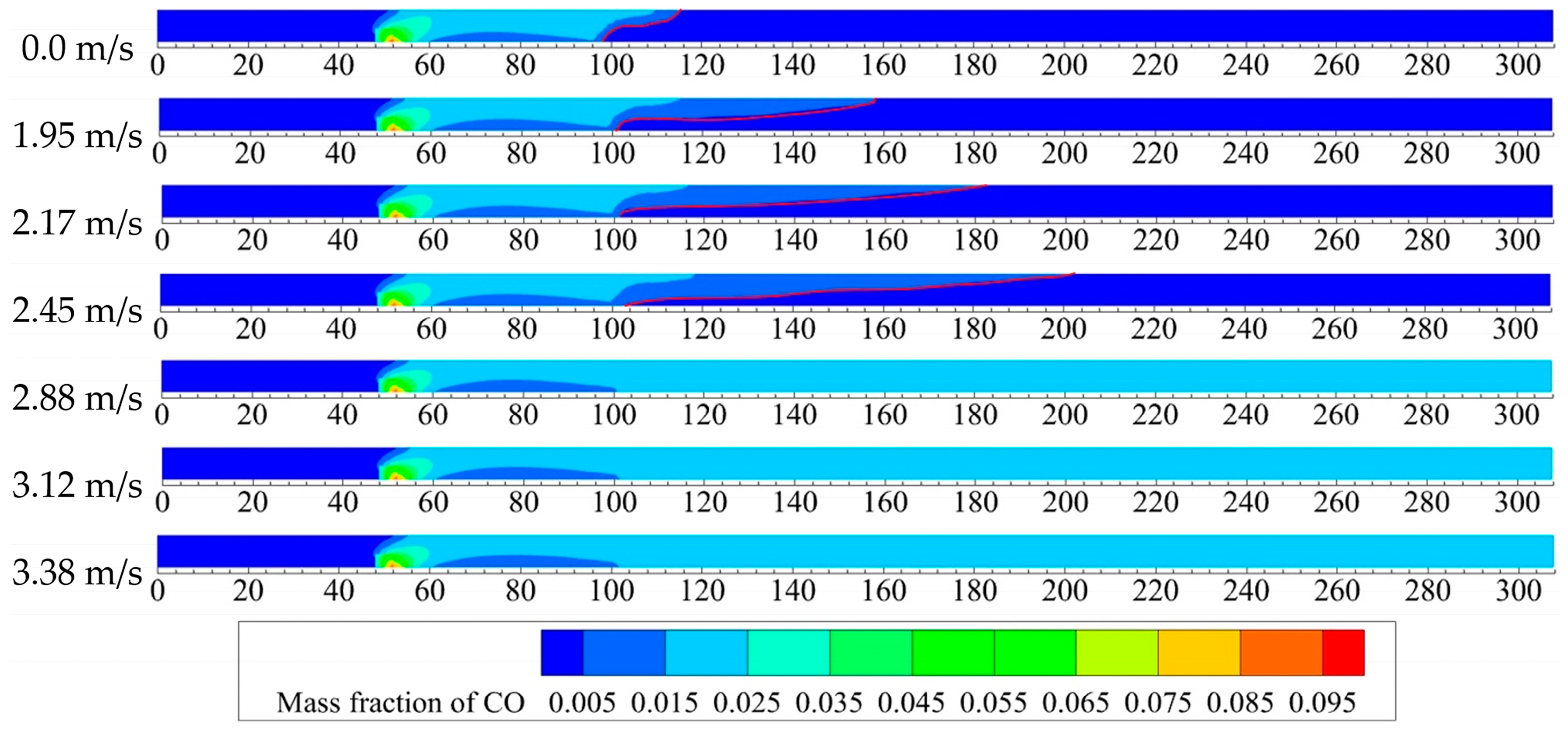 Buildings 14 01516 g015