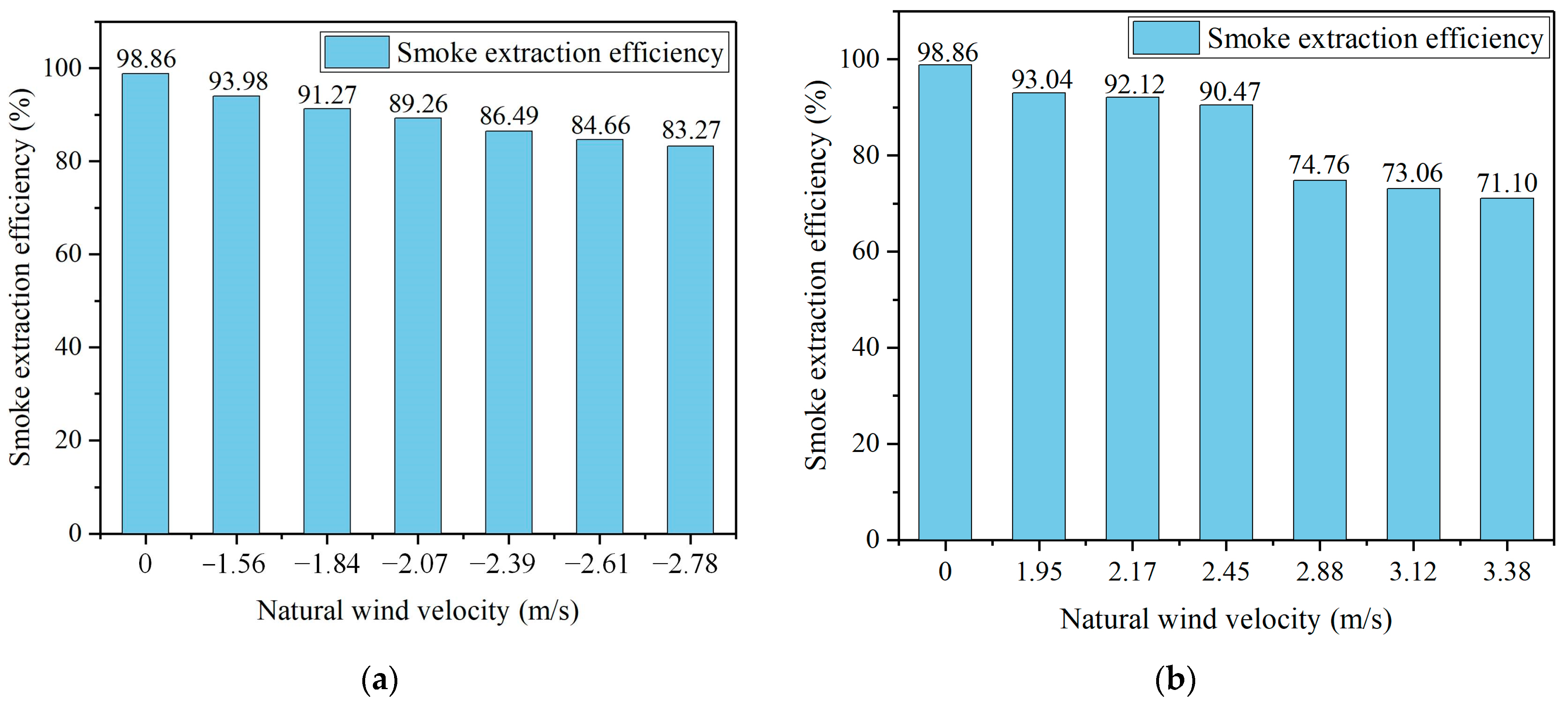 Buildings 14 01516 g017