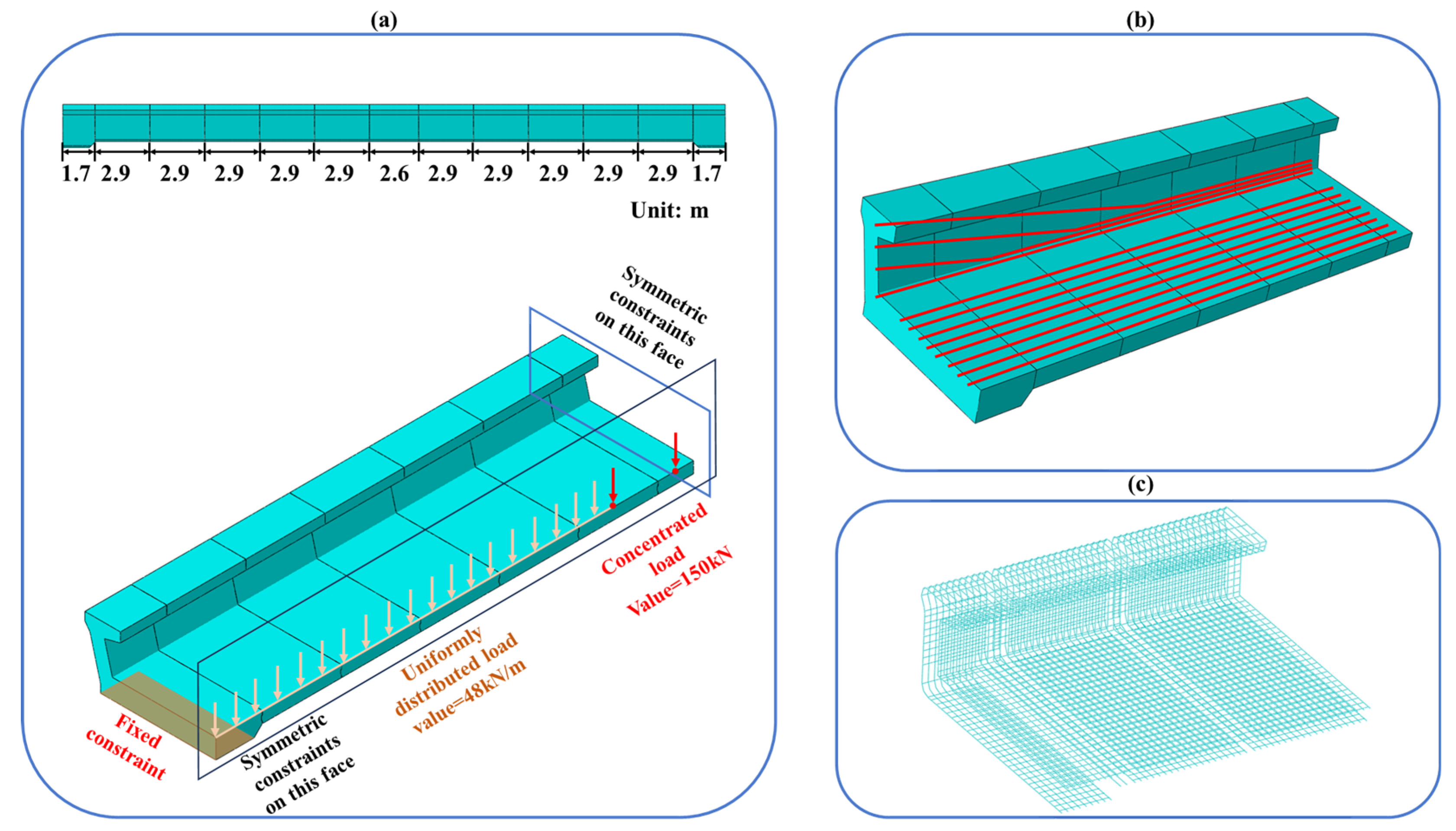 Buildings 14 01517 g004