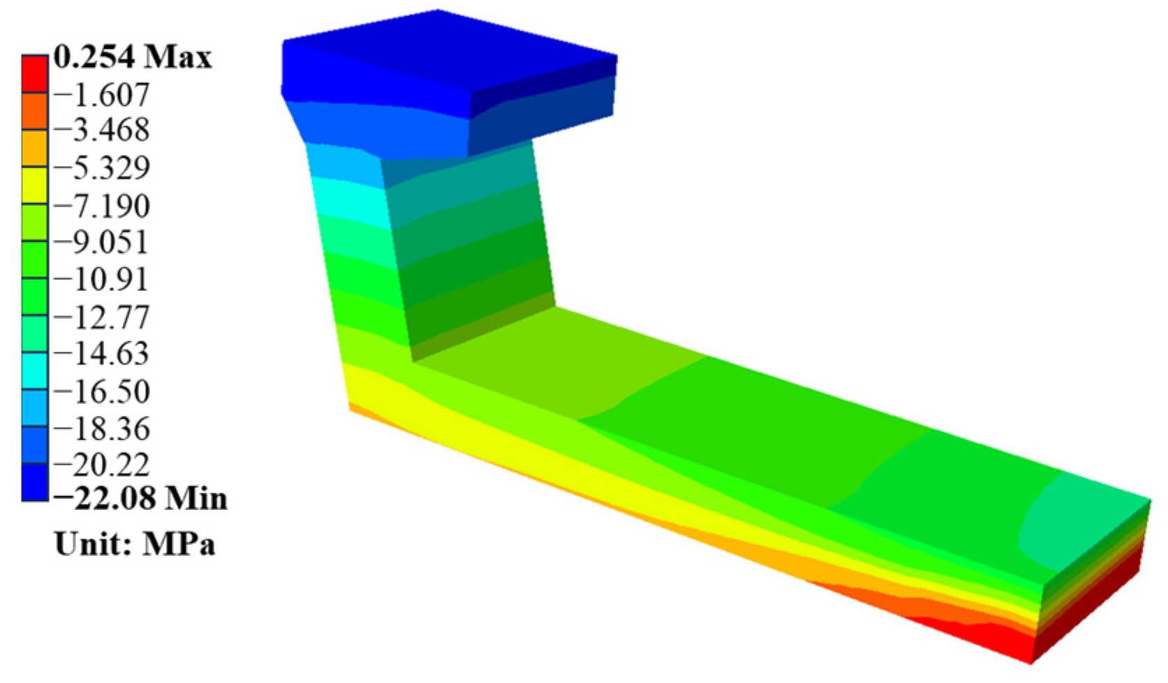 Buildings 14 01517 g009