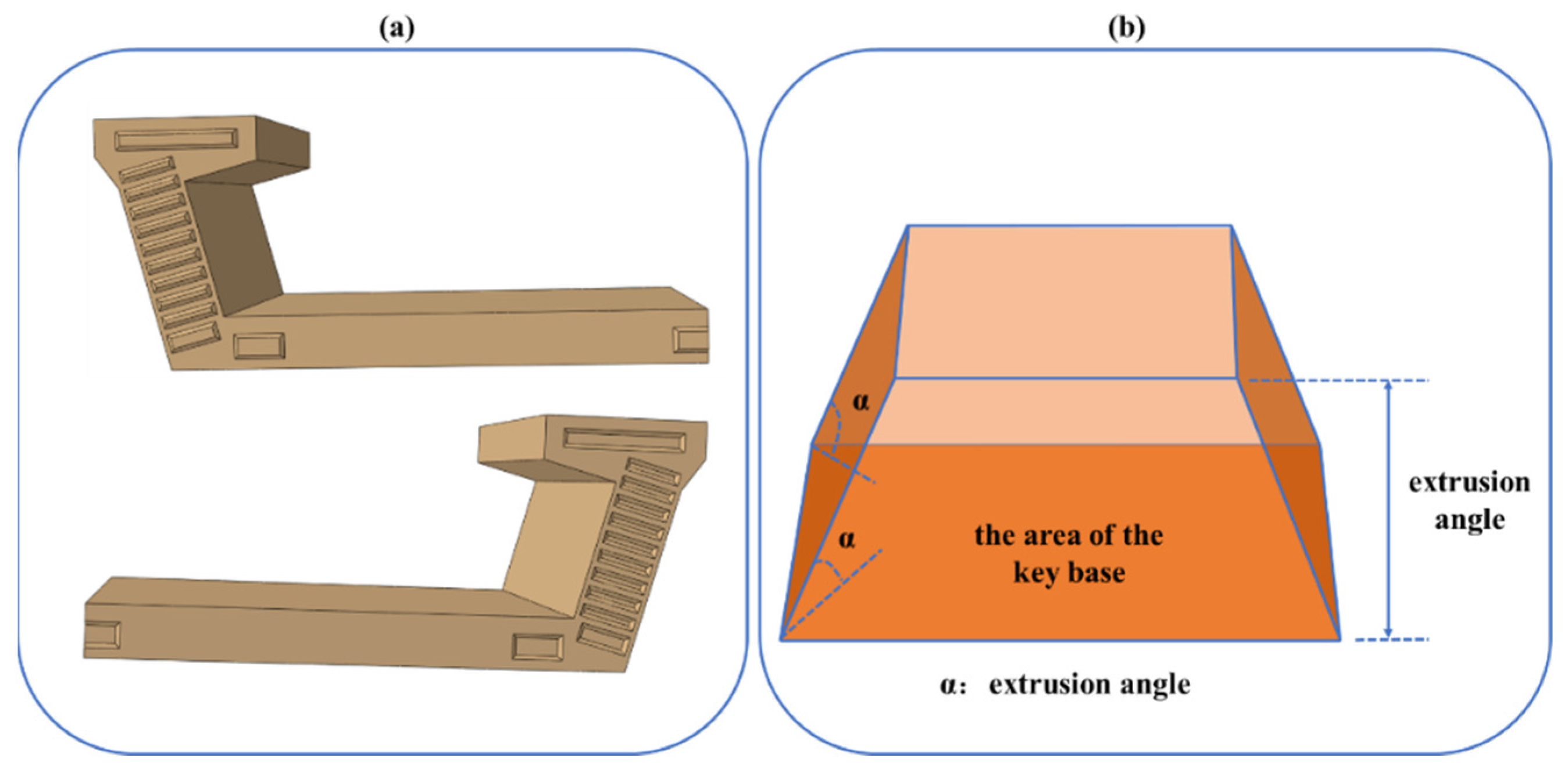 Buildings 14 01517 g010