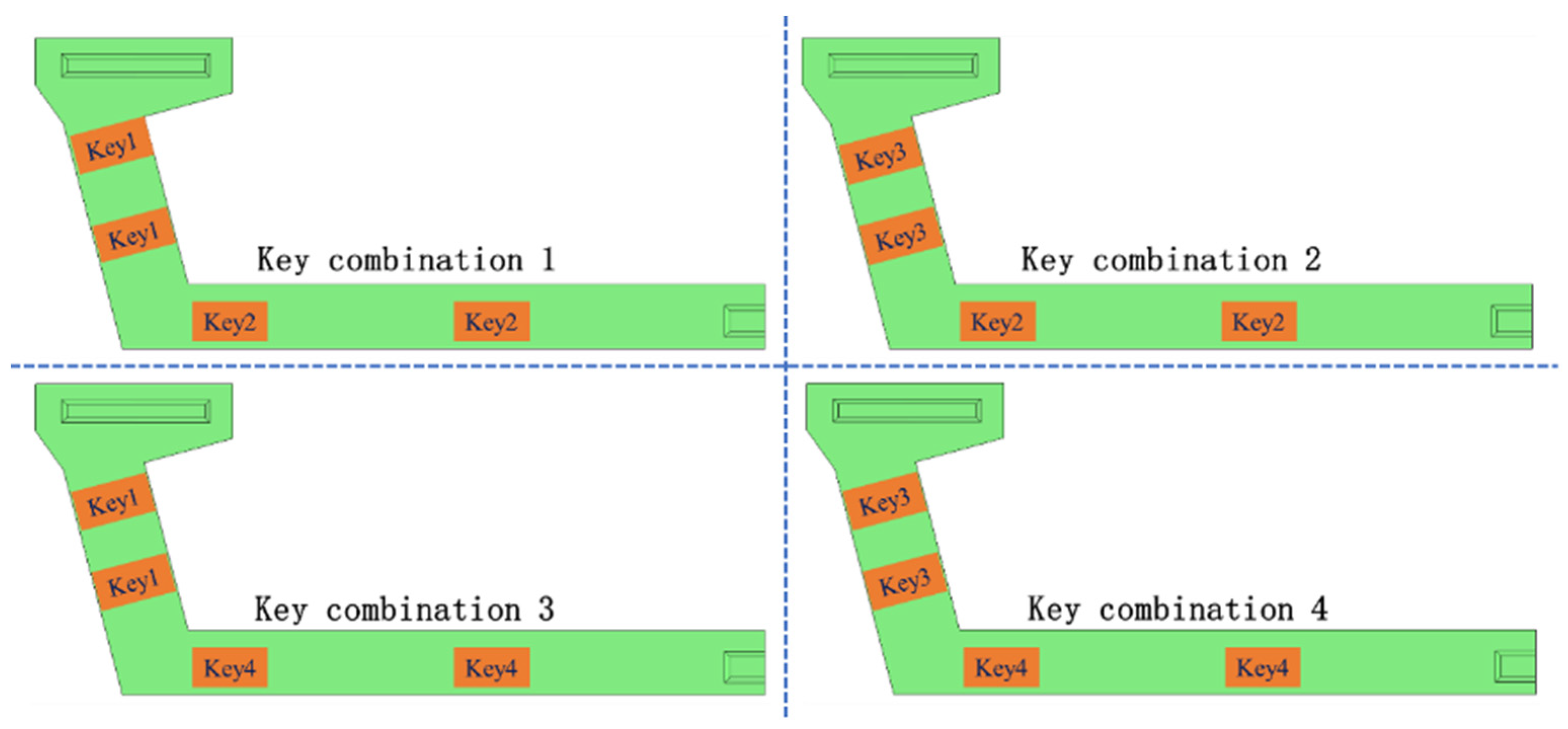 Buildings 14 01517 g014