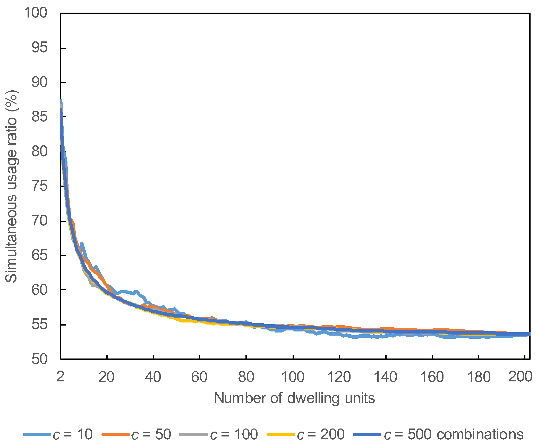 Buildings 14 01518 g008