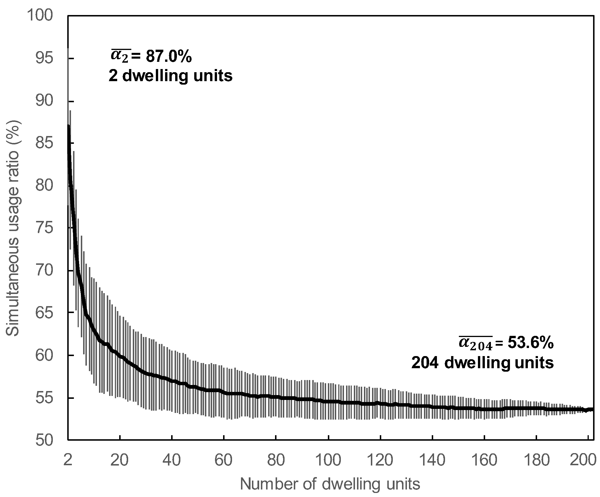 Buildings 14 01518 g009