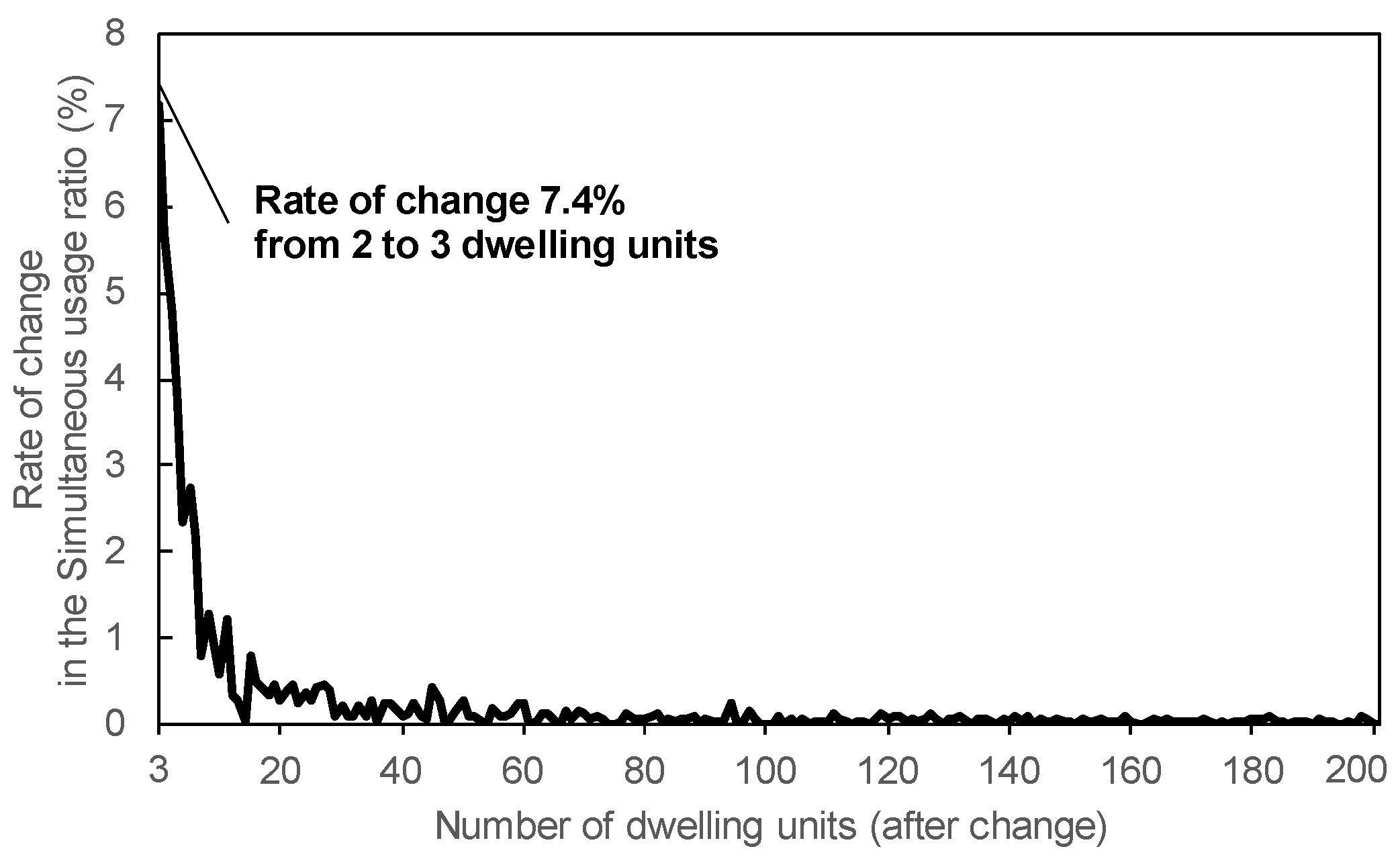 Buildings 14 01518 g010