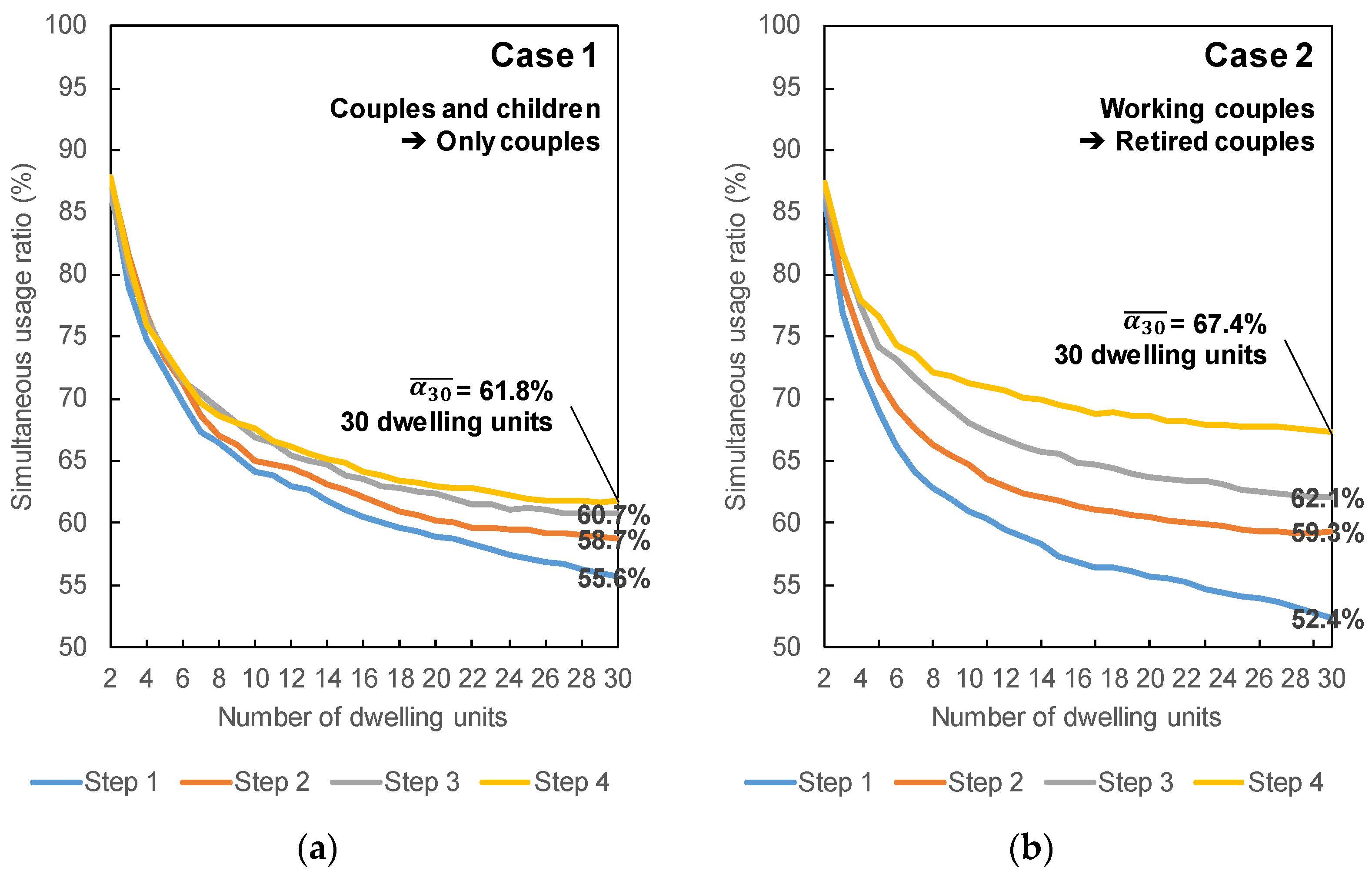 Buildings 14 01518 g011