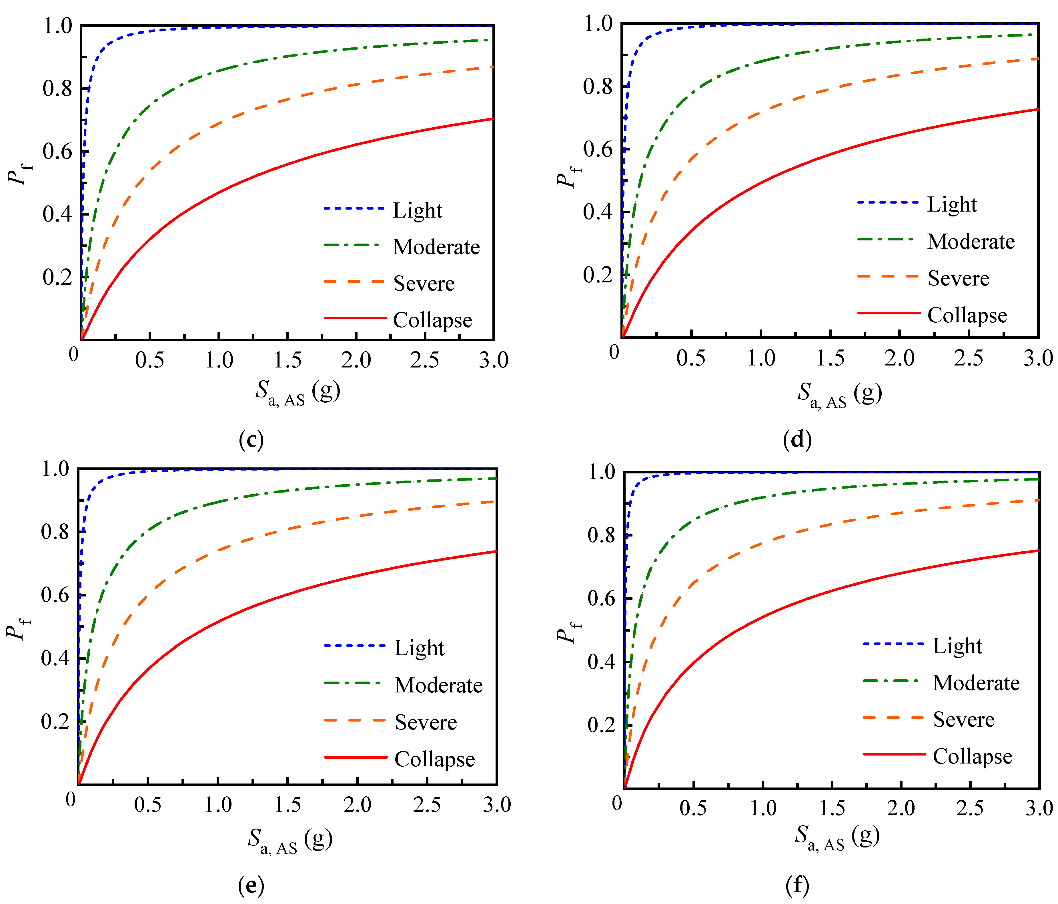 Buildings 14 01519 g013b