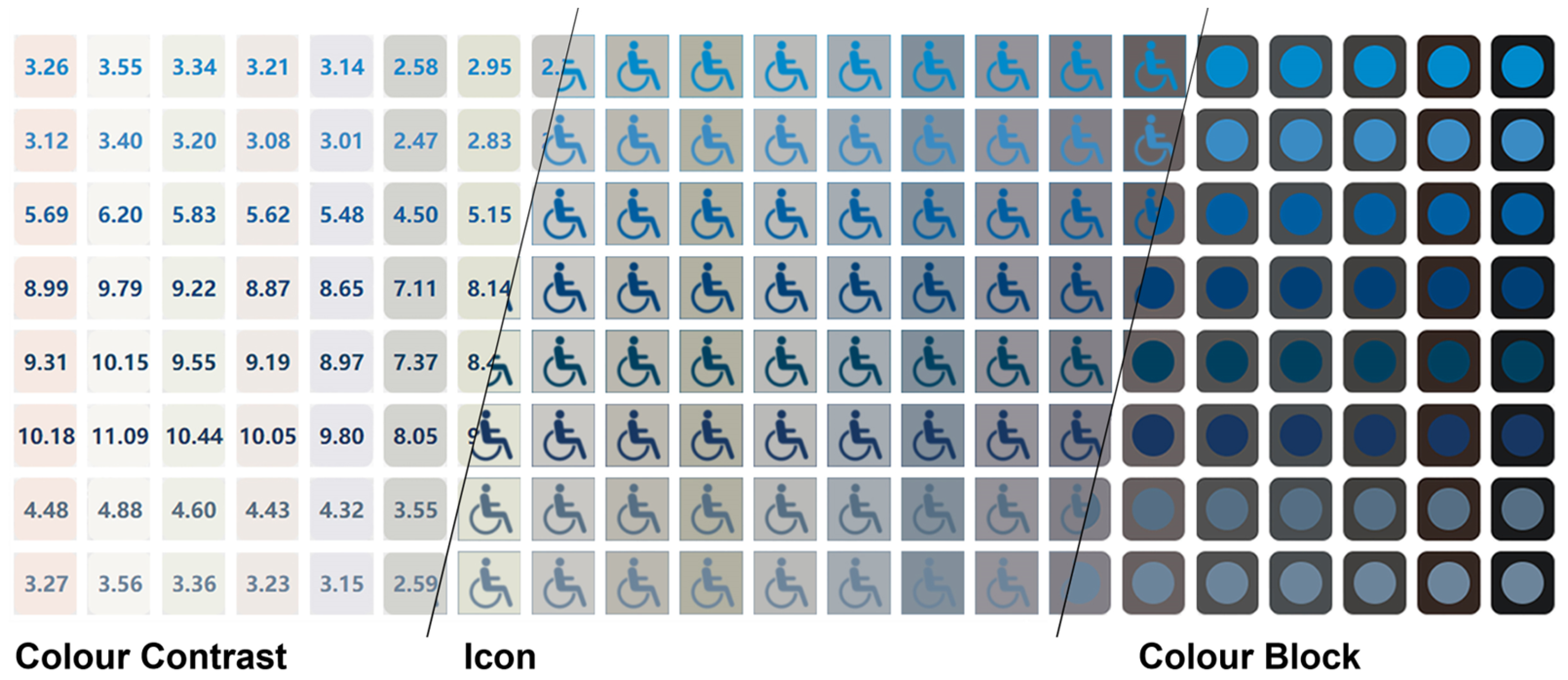 Buildings 14 01522 g004