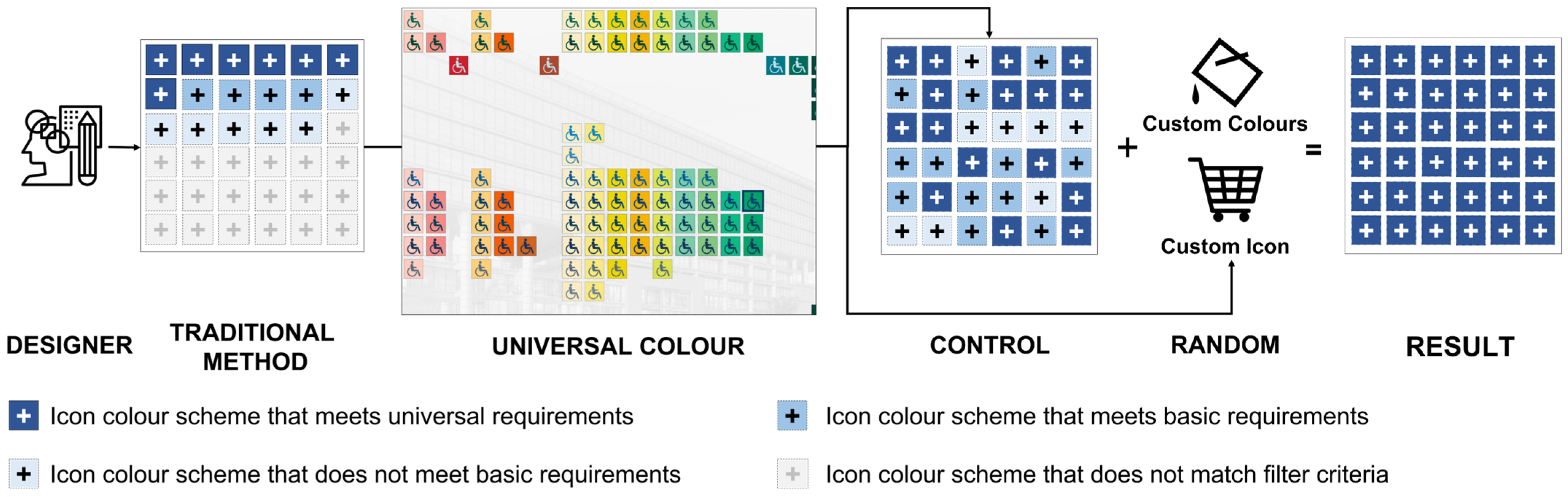Buildings 14 01522 g009