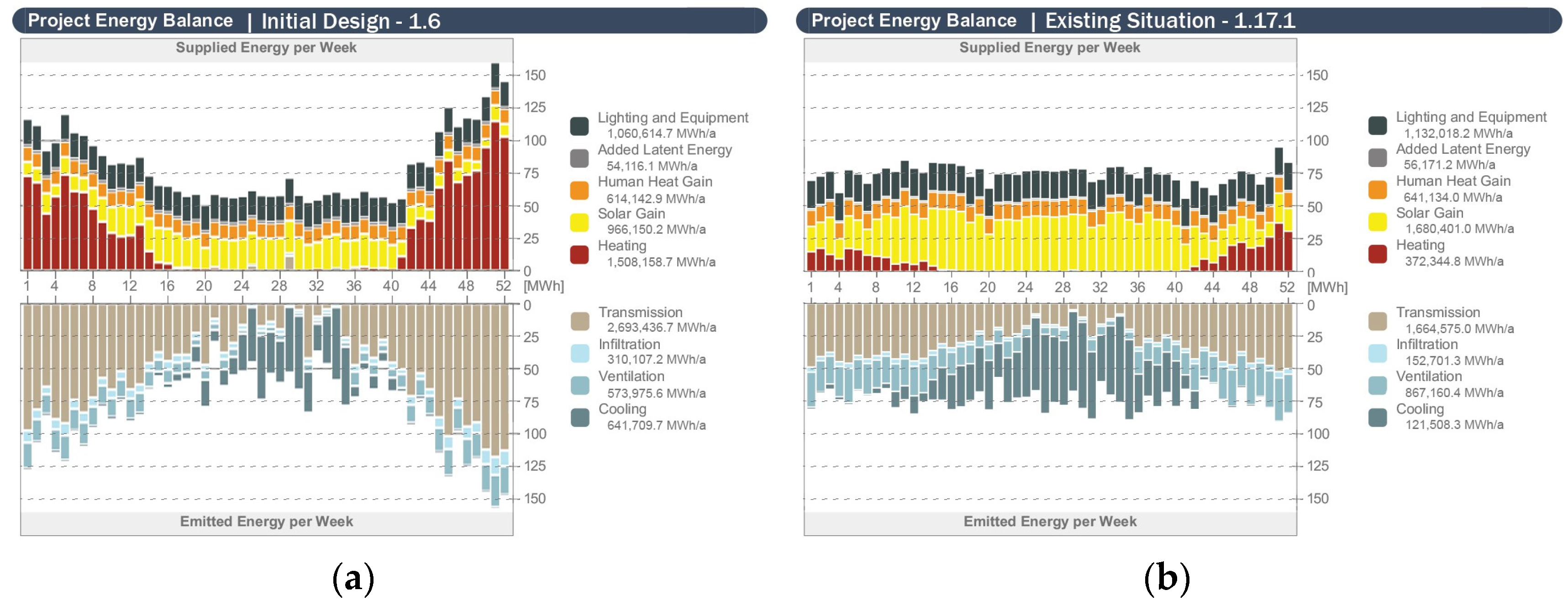 Buildings 14 01524 g009