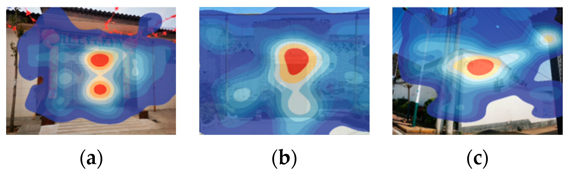 Buildings 14 01525 g010