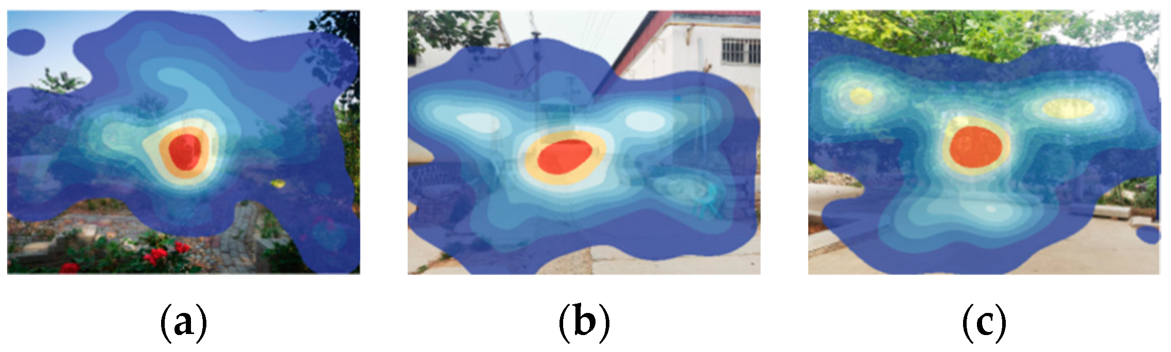 Buildings 14 01525 g013