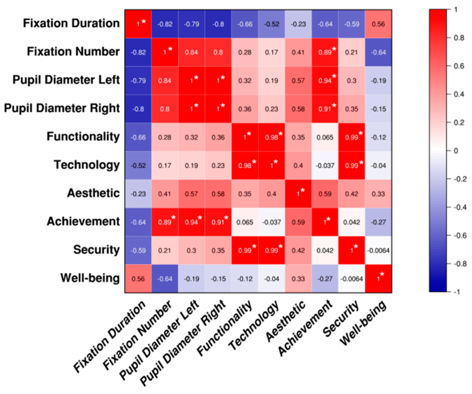 Buildings 14 01525 g015