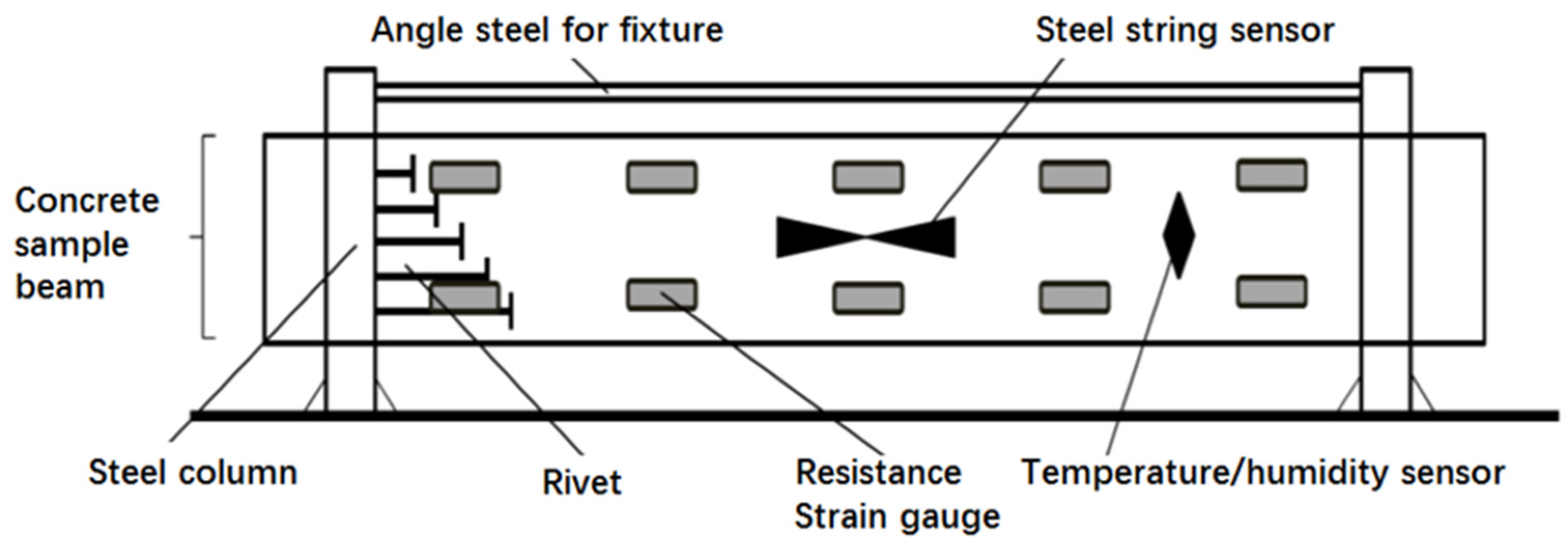 Buildings 14 01526 g001